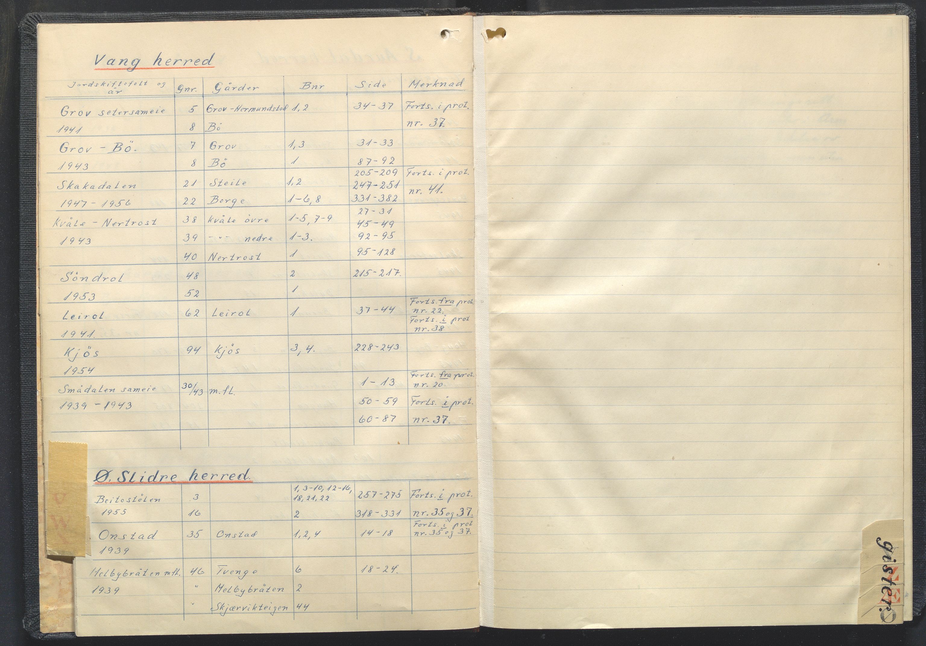 Valdres jordskifterett, AV/SAH-JORDSKIFTEO-003/G/Ga/L0001/0001: Rettsbøker / Rettsbok - protokoll nr. 28, 1950-1957