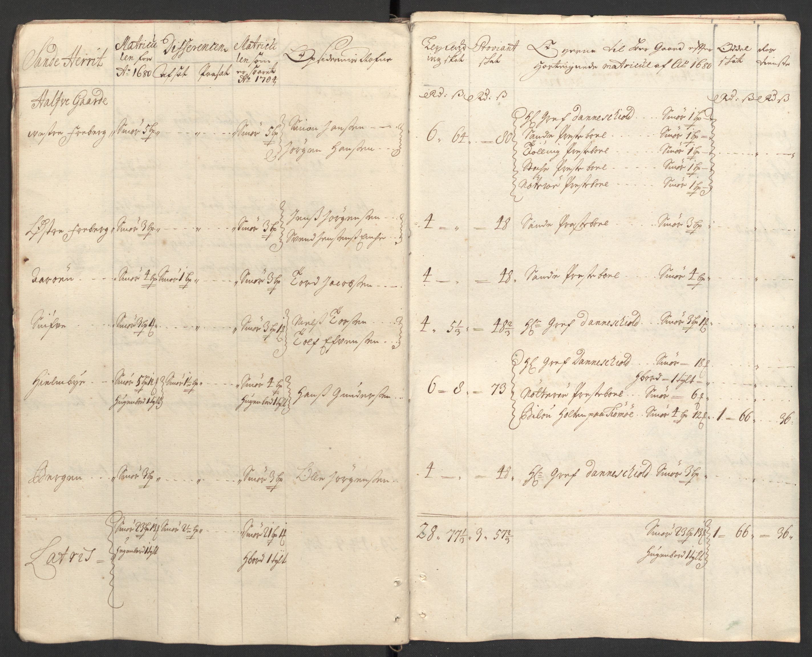 Rentekammeret inntil 1814, Reviderte regnskaper, Fogderegnskap, AV/RA-EA-4092/R33/L1978: Fogderegnskap Larvik grevskap, 1704-1705, p. 26