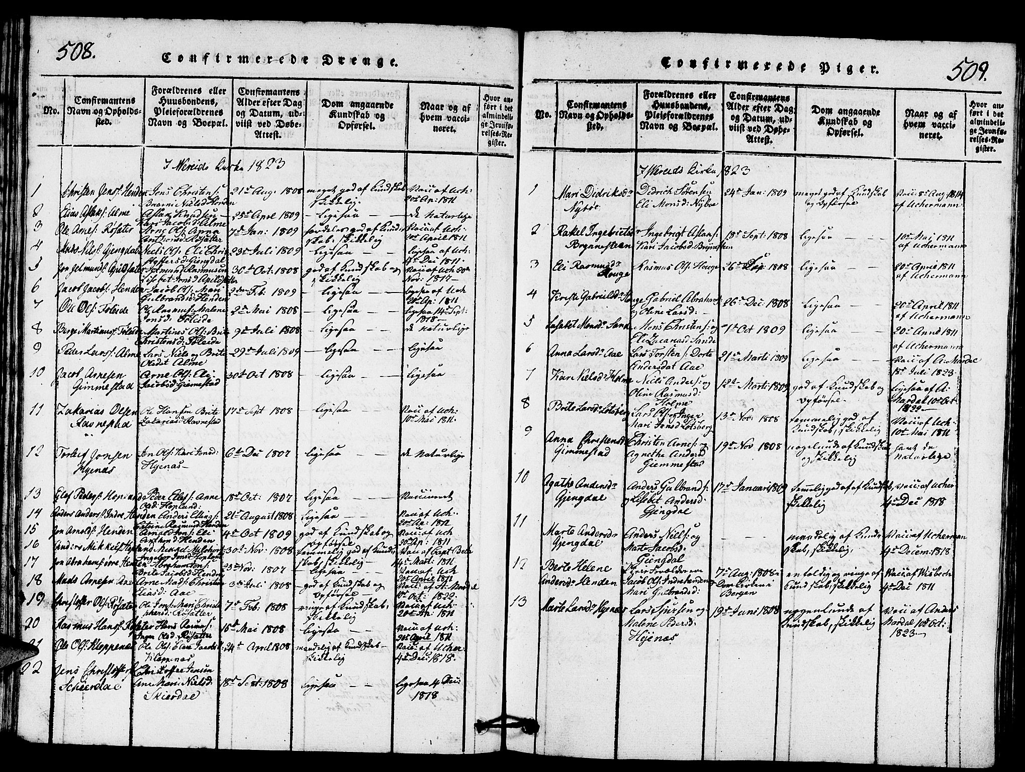 Gloppen sokneprestembete, AV/SAB-A-80101/H/Hab/Haba/L0001: Parish register (copy) no. A 1, 1816-1827, p. 508-509