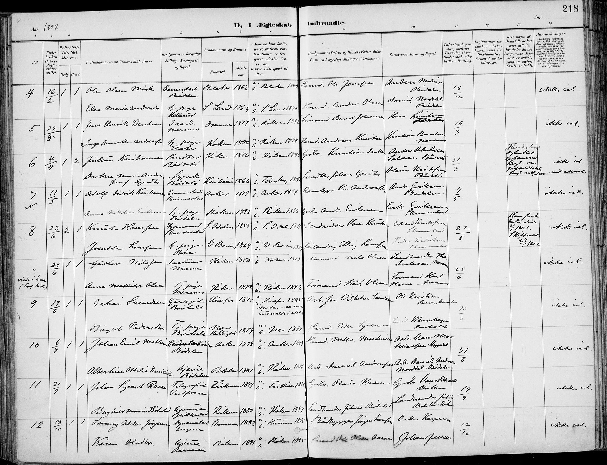 Røyken kirkebøker, AV/SAKO-A-241/F/Fa/L0009: Parish register (official) no. 9, 1898-1911, p. 218