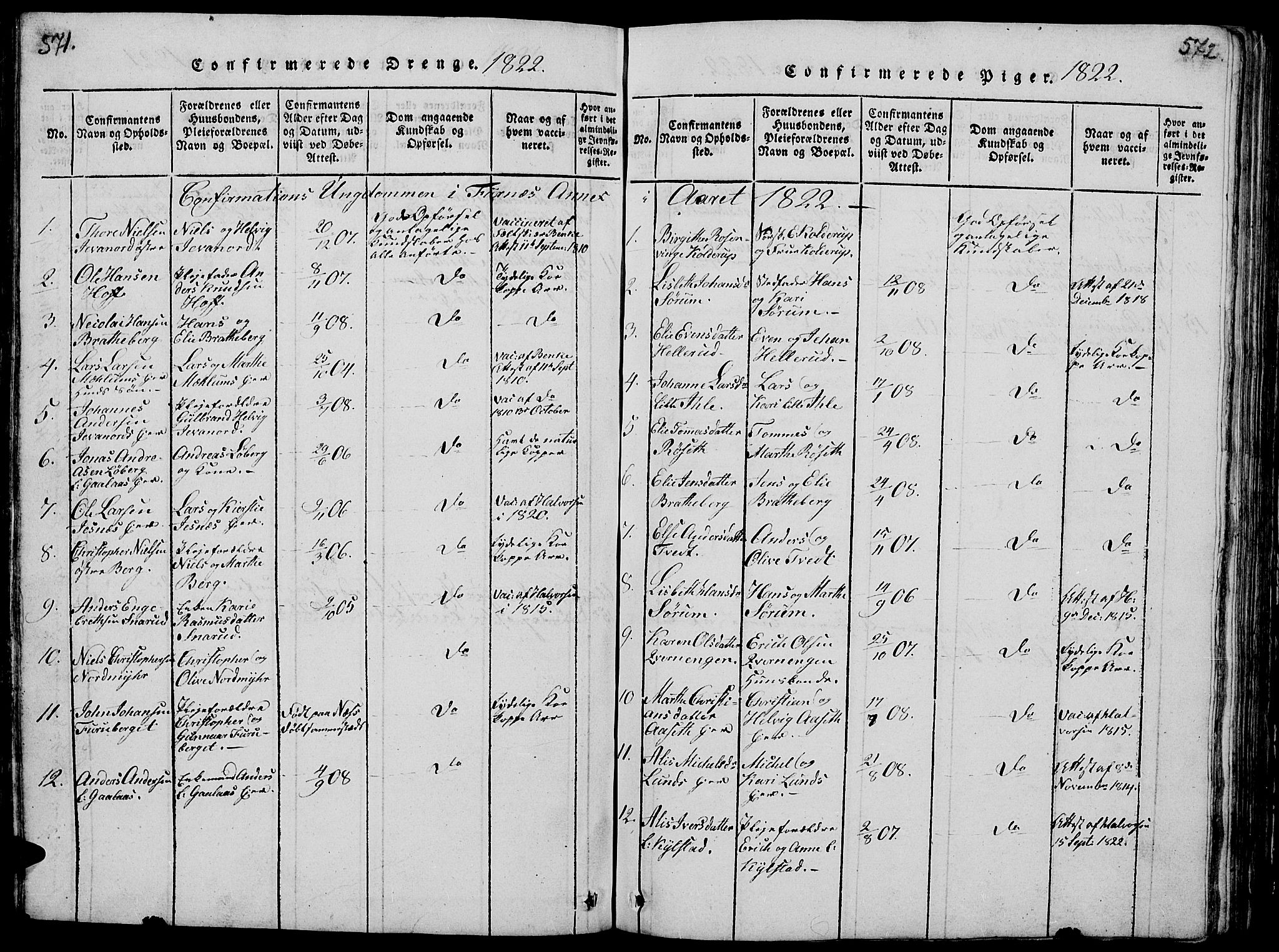 Vang prestekontor, Hedmark, AV/SAH-PREST-008/H/Ha/Hab/L0005: Parish register (copy) no. 5, 1815-1836, p. 571-572