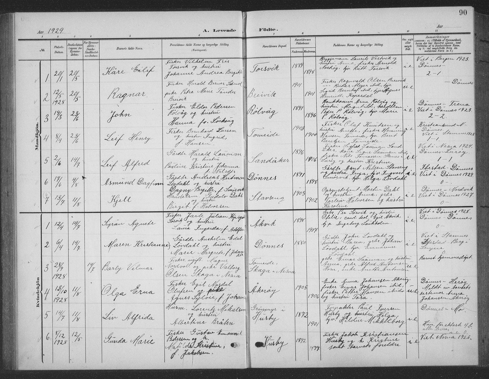 Ministerialprotokoller, klokkerbøker og fødselsregistre - Nordland, SAT/A-1459/835/L0533: Parish register (copy) no. 835C05, 1906-1939, p. 90