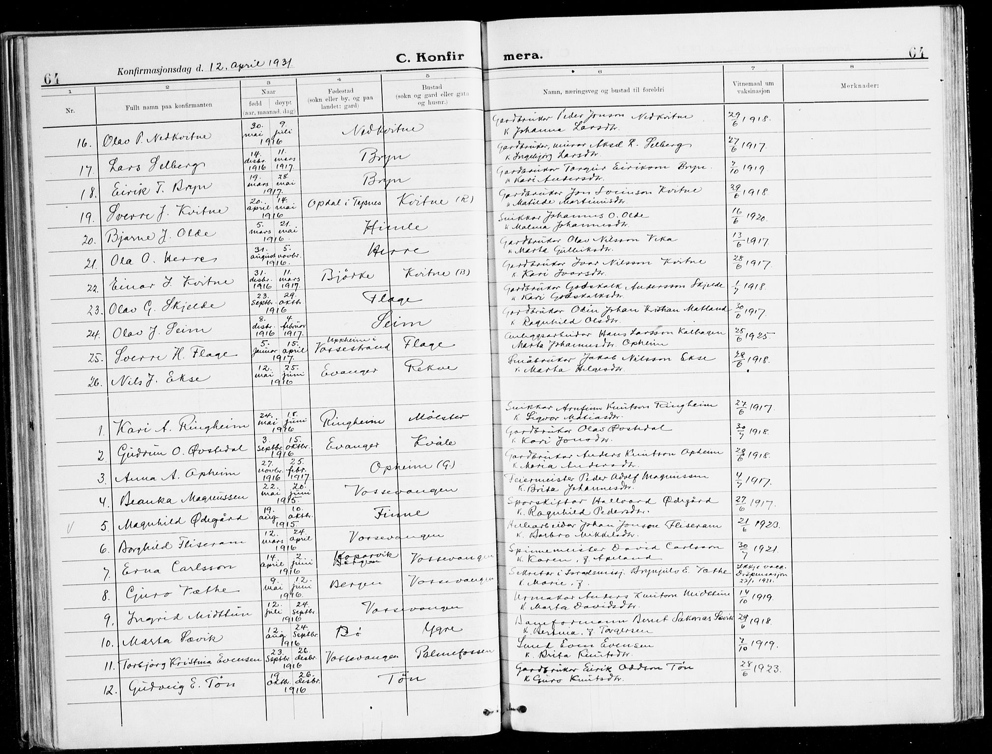 Voss sokneprestembete, AV/SAB-A-79001/H/Haa: Parish register (official) no. B 3, 1922-1942, p. 64