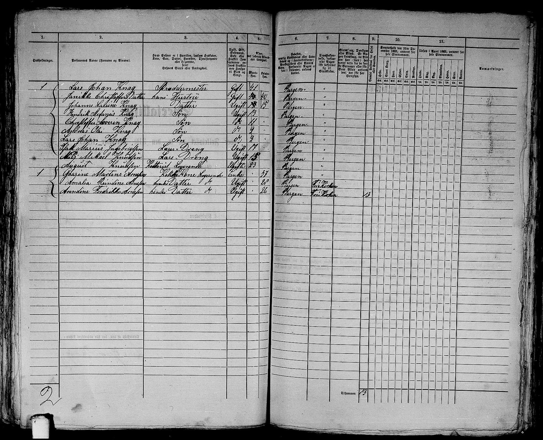 RA, 1865 census for Bergen, 1865, p. 3355