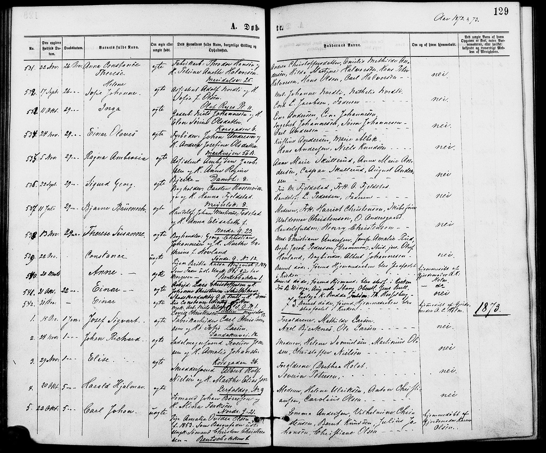 Gamle Aker prestekontor Kirkebøker, SAO/A-10617a/G/L0003: Parish register (copy) no. 3, 1869-1874, p. 129