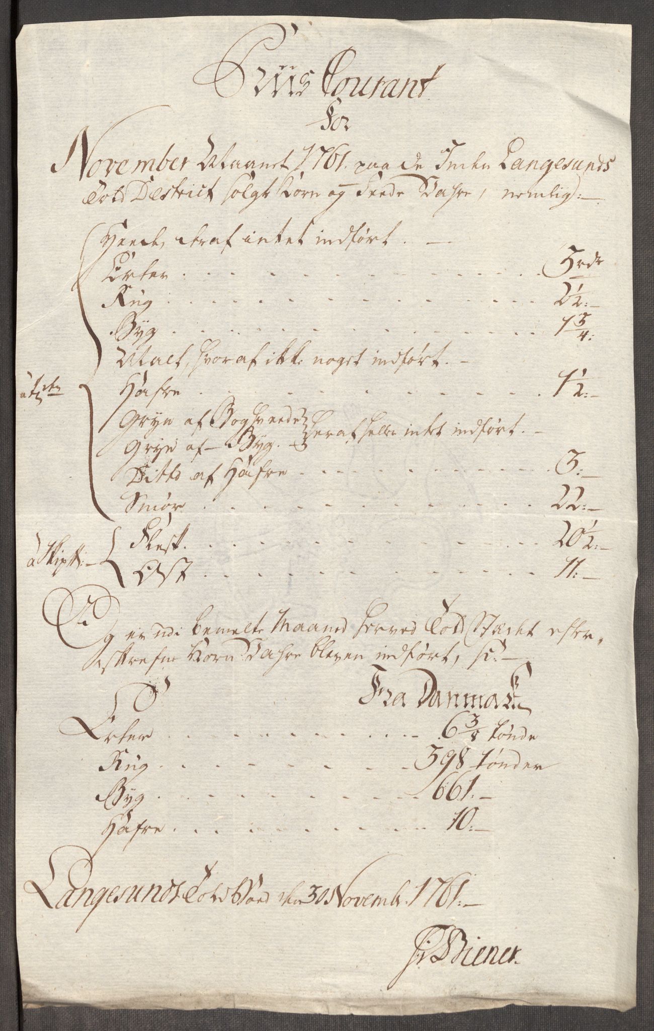 Rentekammeret inntil 1814, Realistisk ordnet avdeling, AV/RA-EA-4070/Oe/L0007: [Ø1]: Priskuranter, 1761-1763, p. 198