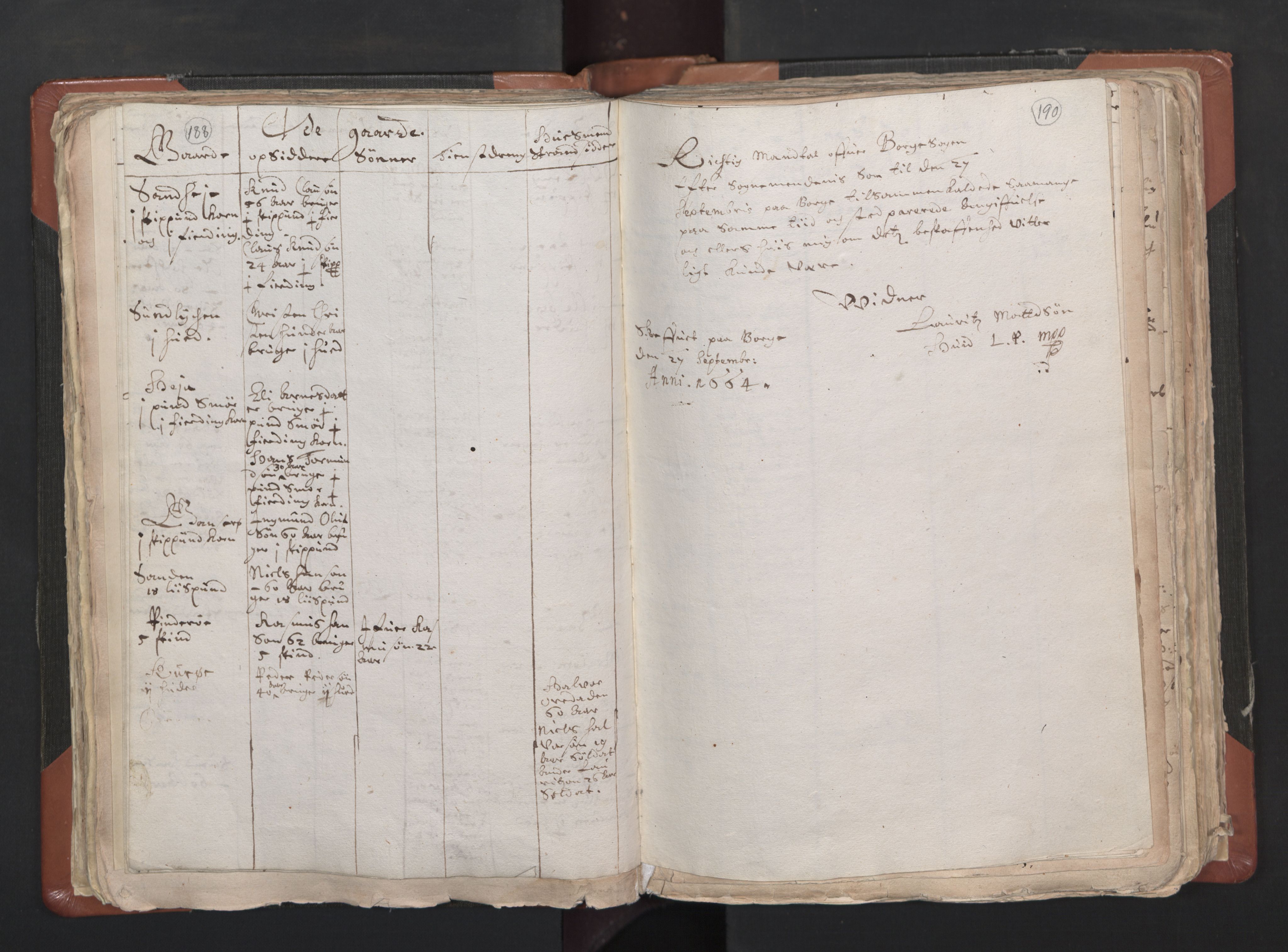 RA, Vicar's Census 1664-1666, no. 1: Nedre Borgesyssel deanery, 1664-1666, p. 188-190
