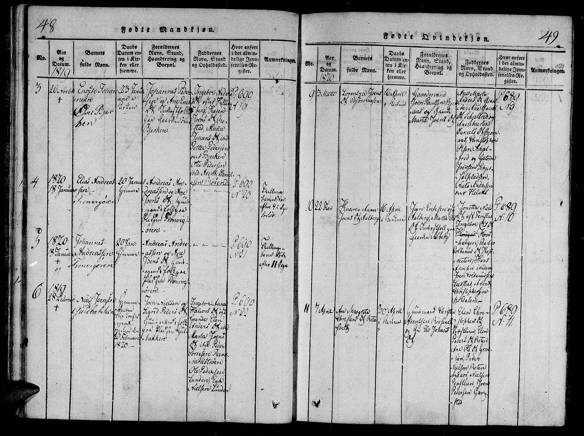 Ministerialprotokoller, klokkerbøker og fødselsregistre - Nord-Trøndelag, AV/SAT-A-1458/701/L0005: Parish register (official) no. 701A05 /1, 1816-1825, p. 48-49