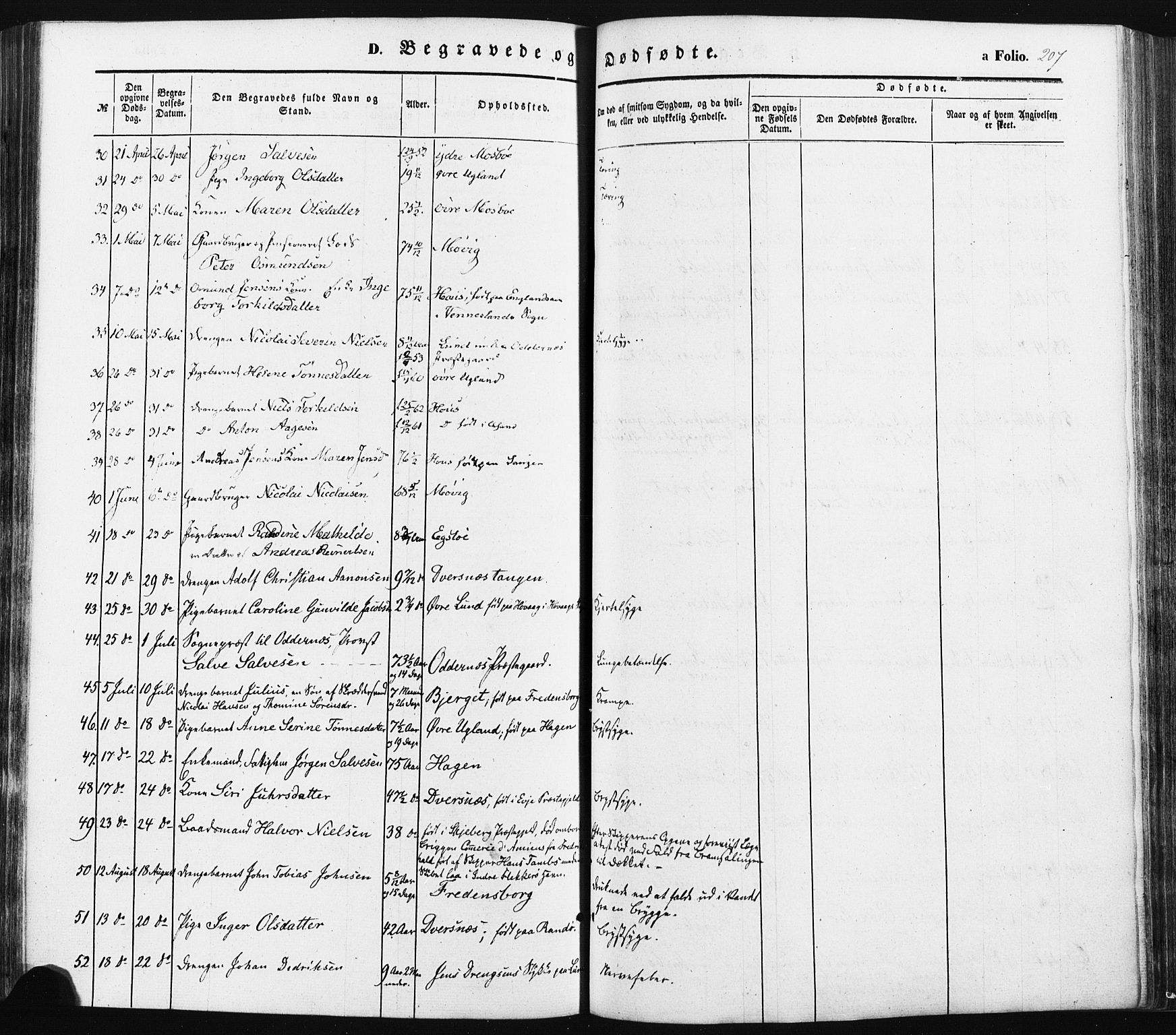 Oddernes sokneprestkontor, AV/SAK-1111-0033/F/Fa/Faa/L0007: Parish register (official) no. A 7, 1851-1863, p. 207