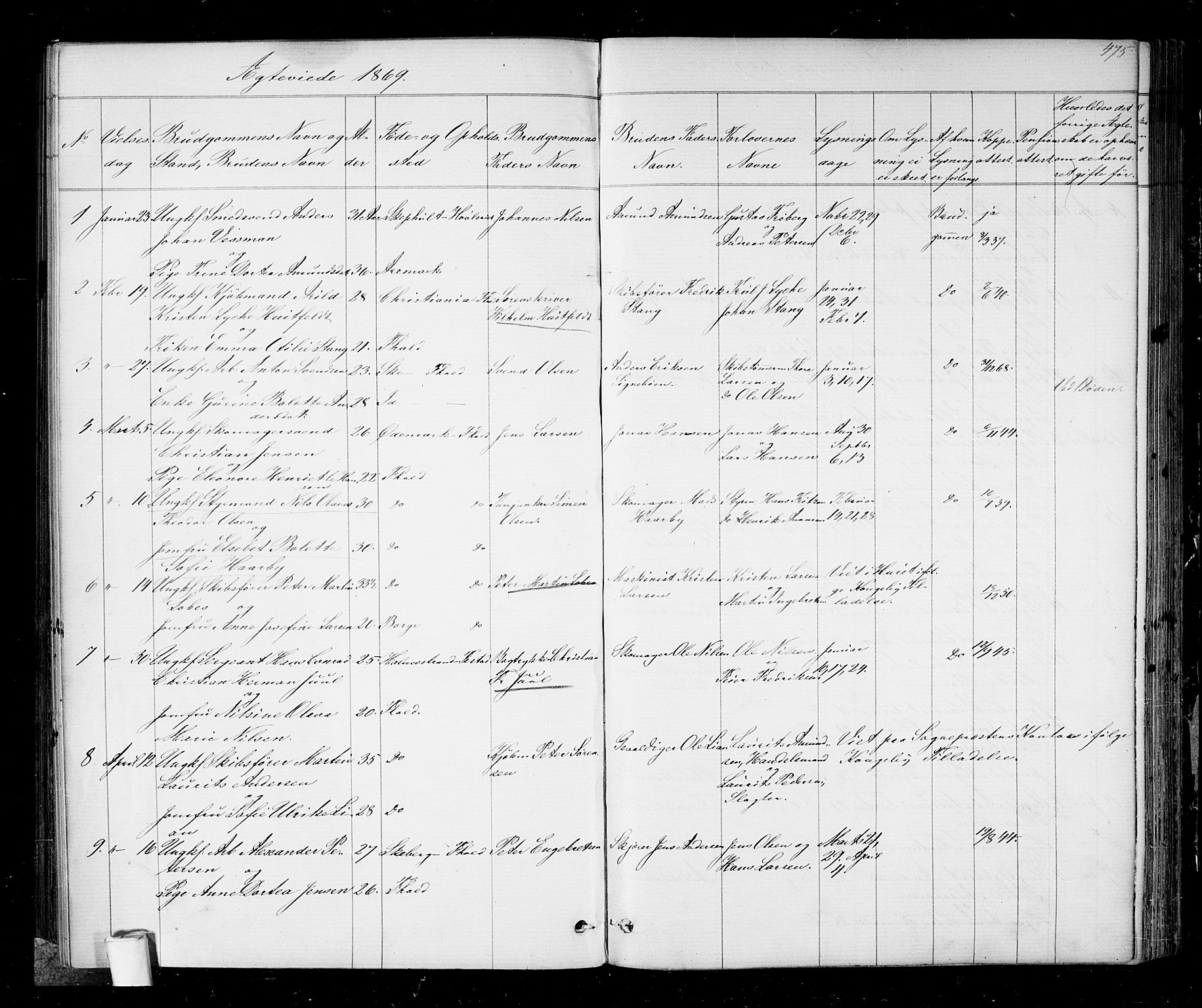 Halden prestekontor Kirkebøker, SAO/A-10909/G/Ga/L0006: Parish register (copy) no. 6, 1869-1884, p. 475