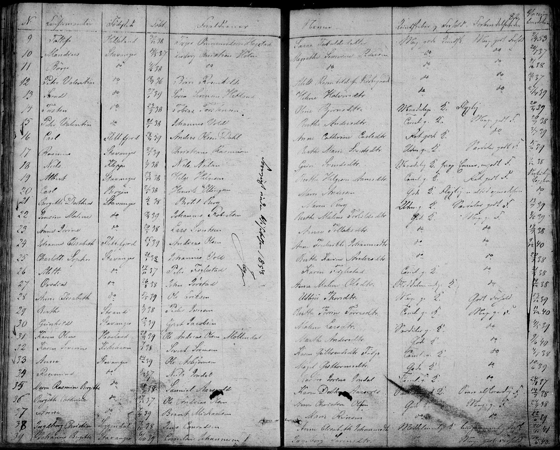 Domkirken sokneprestkontor, SAST/A-101812/001/30/30BA/L0013: Parish register (official) no. A 12, 1823-1861, p. 83