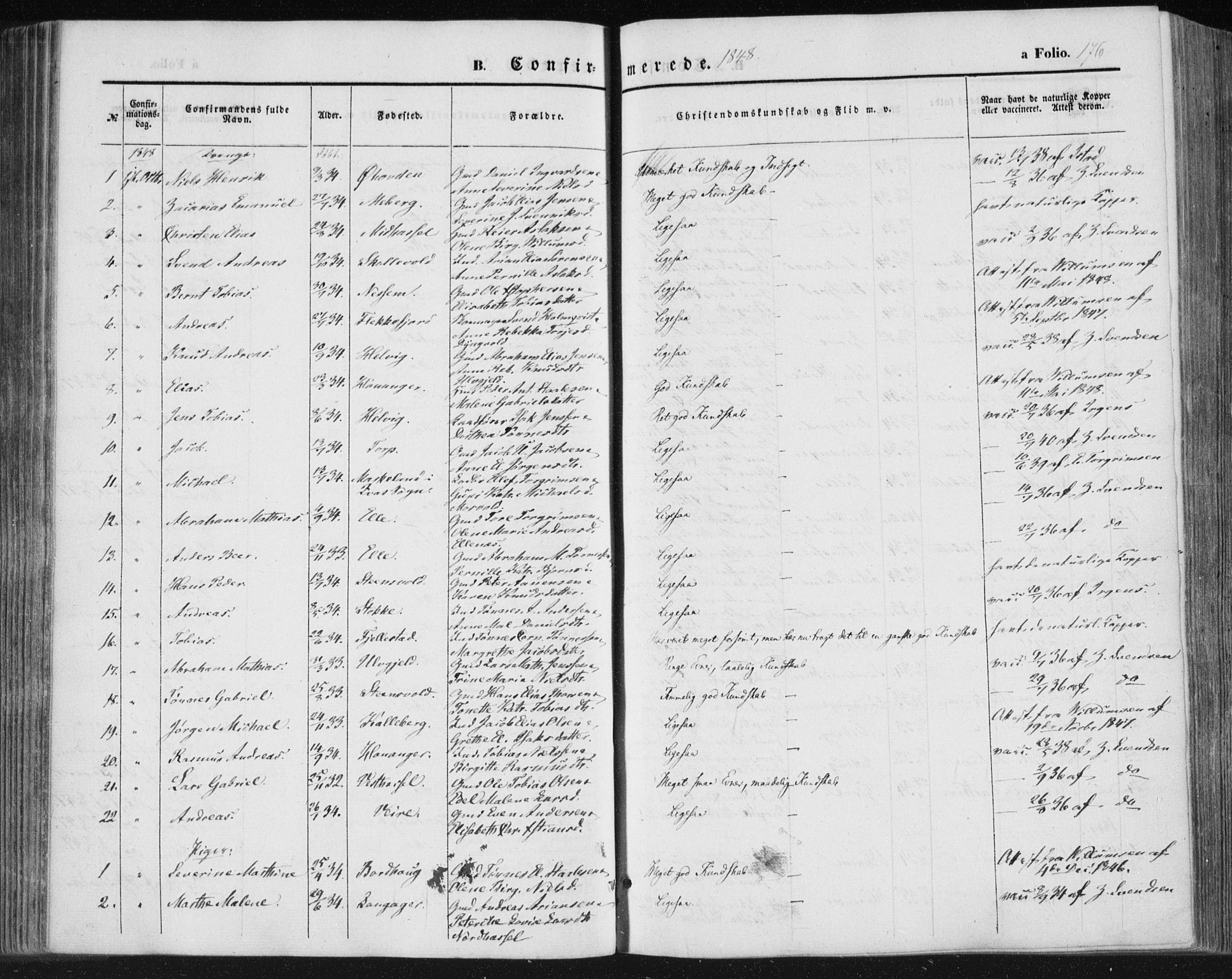 Lista sokneprestkontor, SAK/1111-0027/F/Fa/L0010: Parish register (official) no. A 10, 1846-1861, p. 176