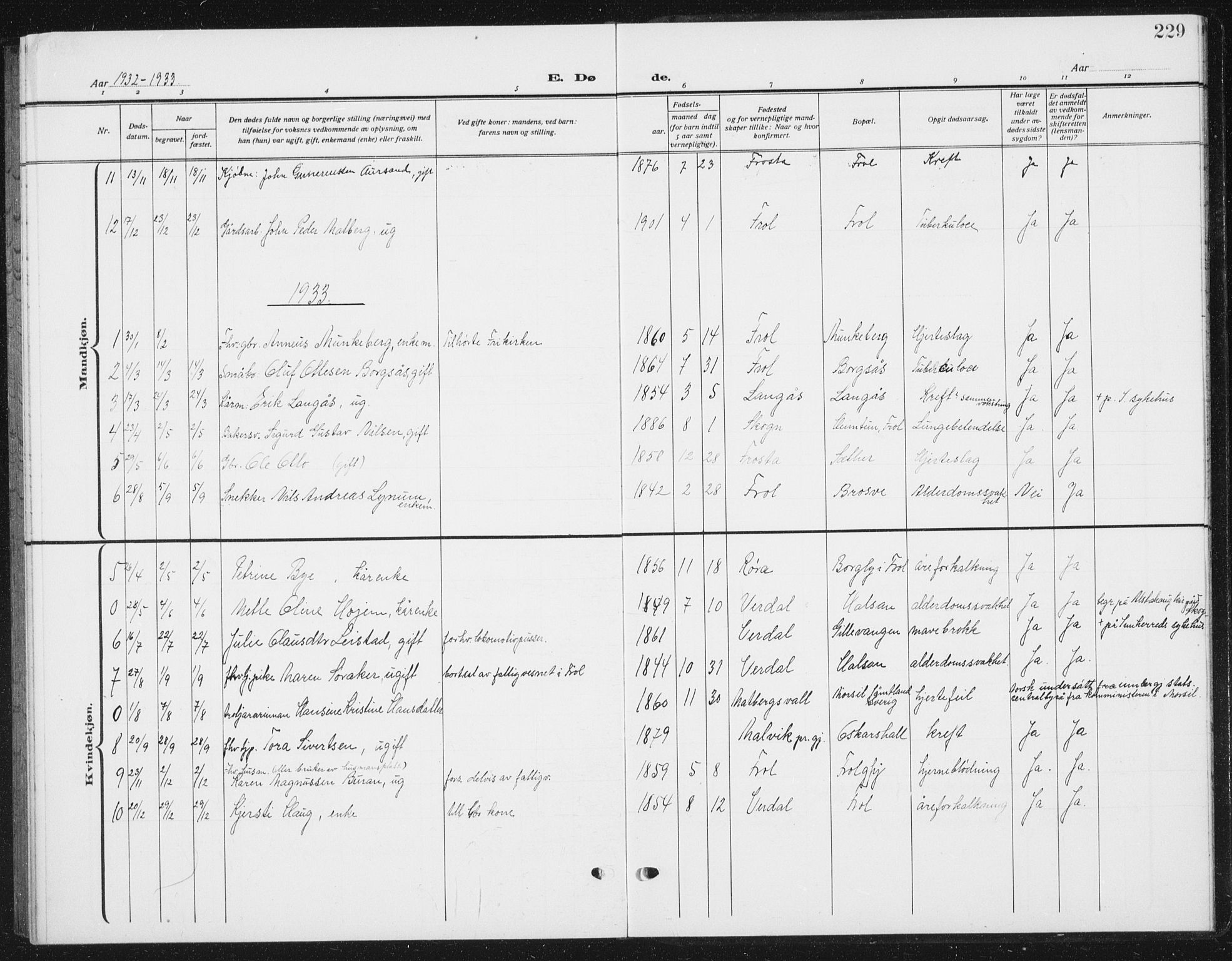 Ministerialprotokoller, klokkerbøker og fødselsregistre - Nord-Trøndelag, SAT/A-1458/721/L0209: Parish register (copy) no. 721C02, 1918-1940, p. 229