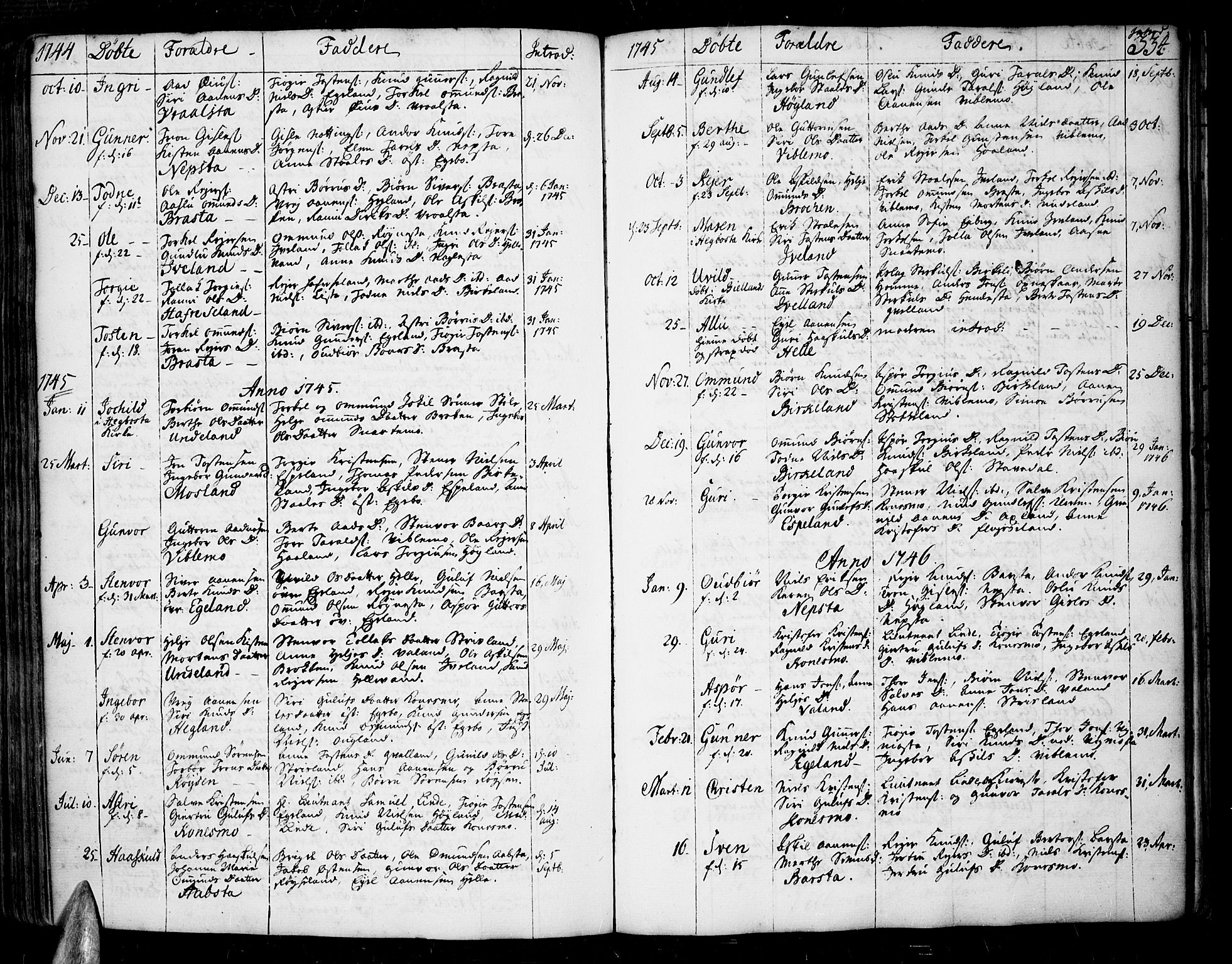 Sør-Audnedal sokneprestkontor, SAK/1111-0039/F/Fa/Fab/L0001: Parish register (official) no. A 1 /4, 1726-1774, p. 334
