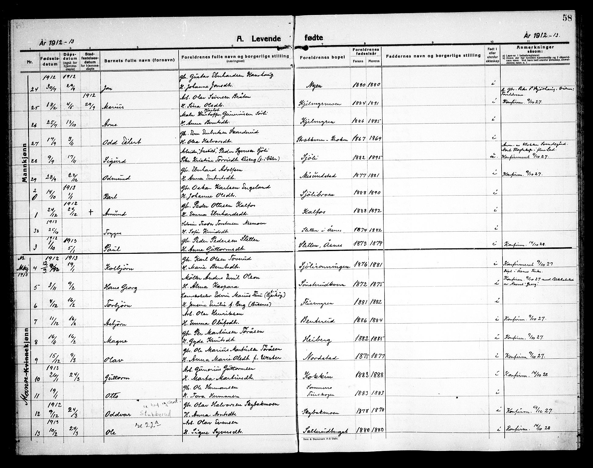 Åsnes prestekontor, AV/SAH-PREST-042/H/Ha/Haa/L0000D: Parish register (official) no. 0B, 1890-1929, p. 58