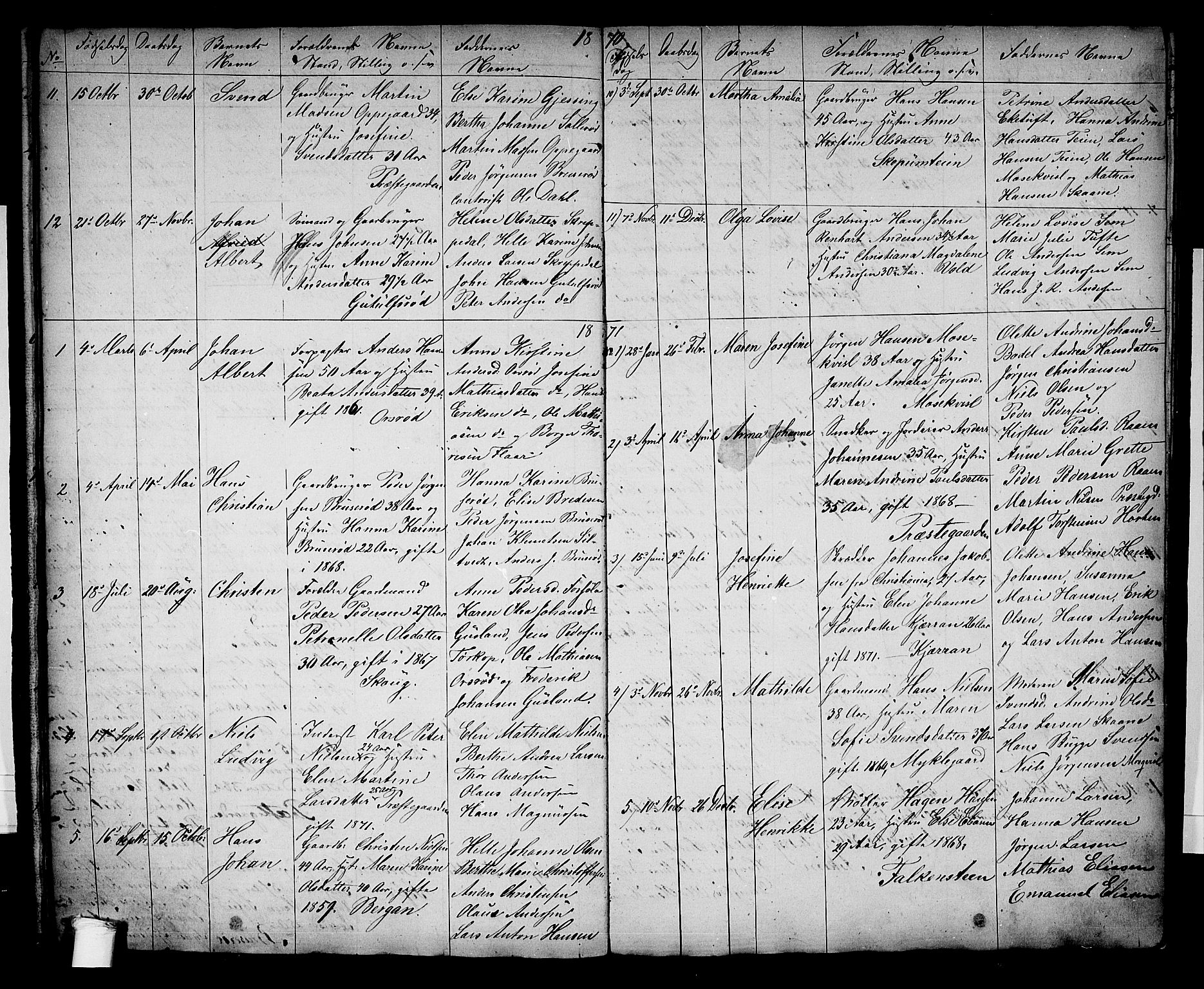 Borre kirkebøker, AV/SAKO-A-338/G/Gb/L0001: Parish register (copy) no. II 1, 1842-1877