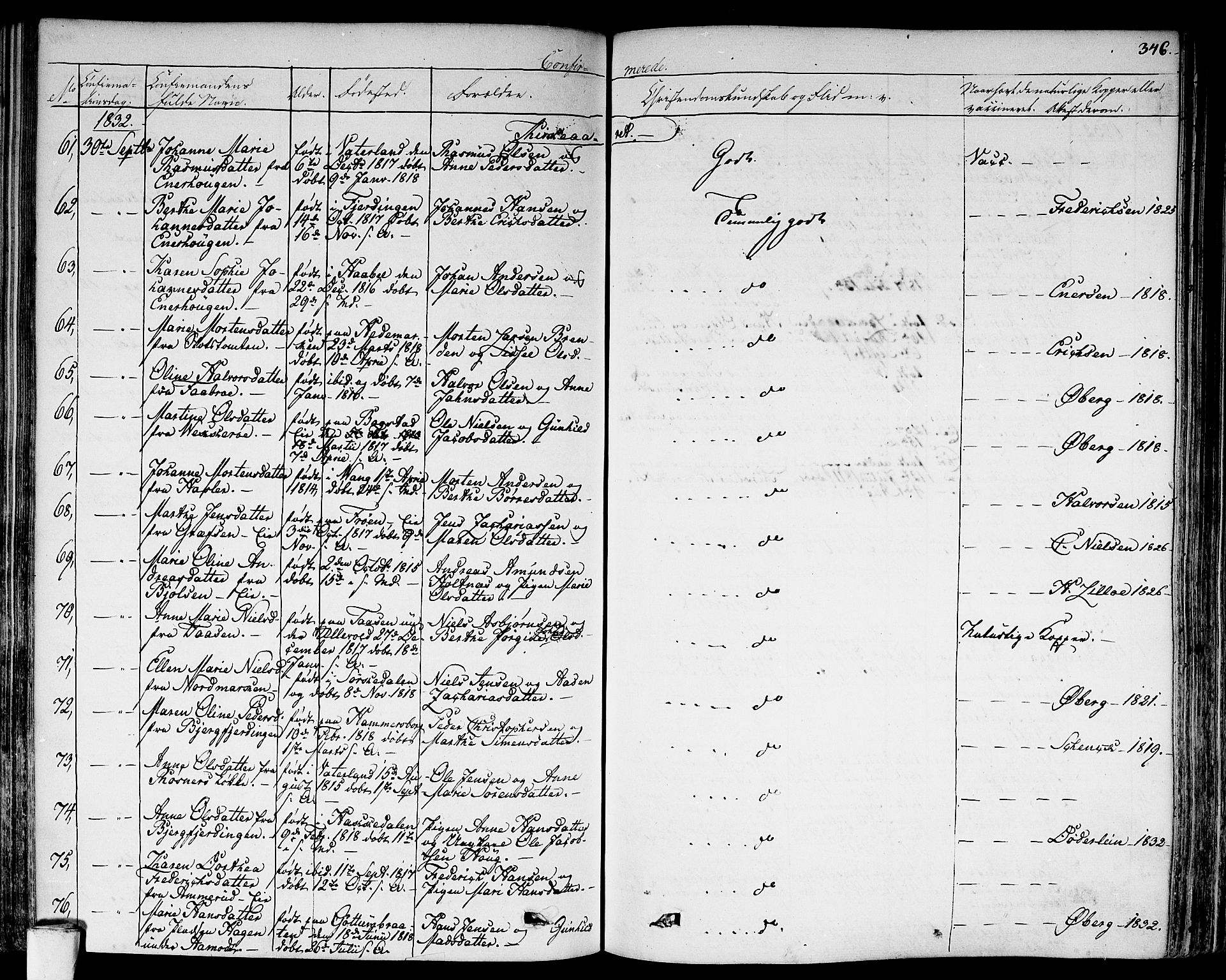 Aker prestekontor kirkebøker, SAO/A-10861/F/L0013: Parish register (official) no. 13, 1828-1837, p. 346