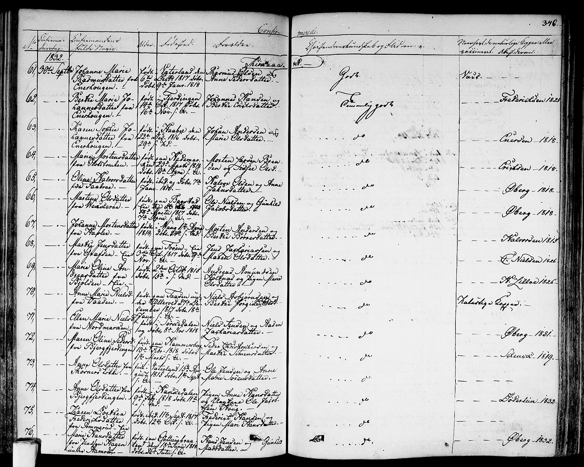 Aker prestekontor kirkebøker, AV/SAO-A-10861/F/L0013: Parish register (official) no. 13, 1828-1837, p. 346