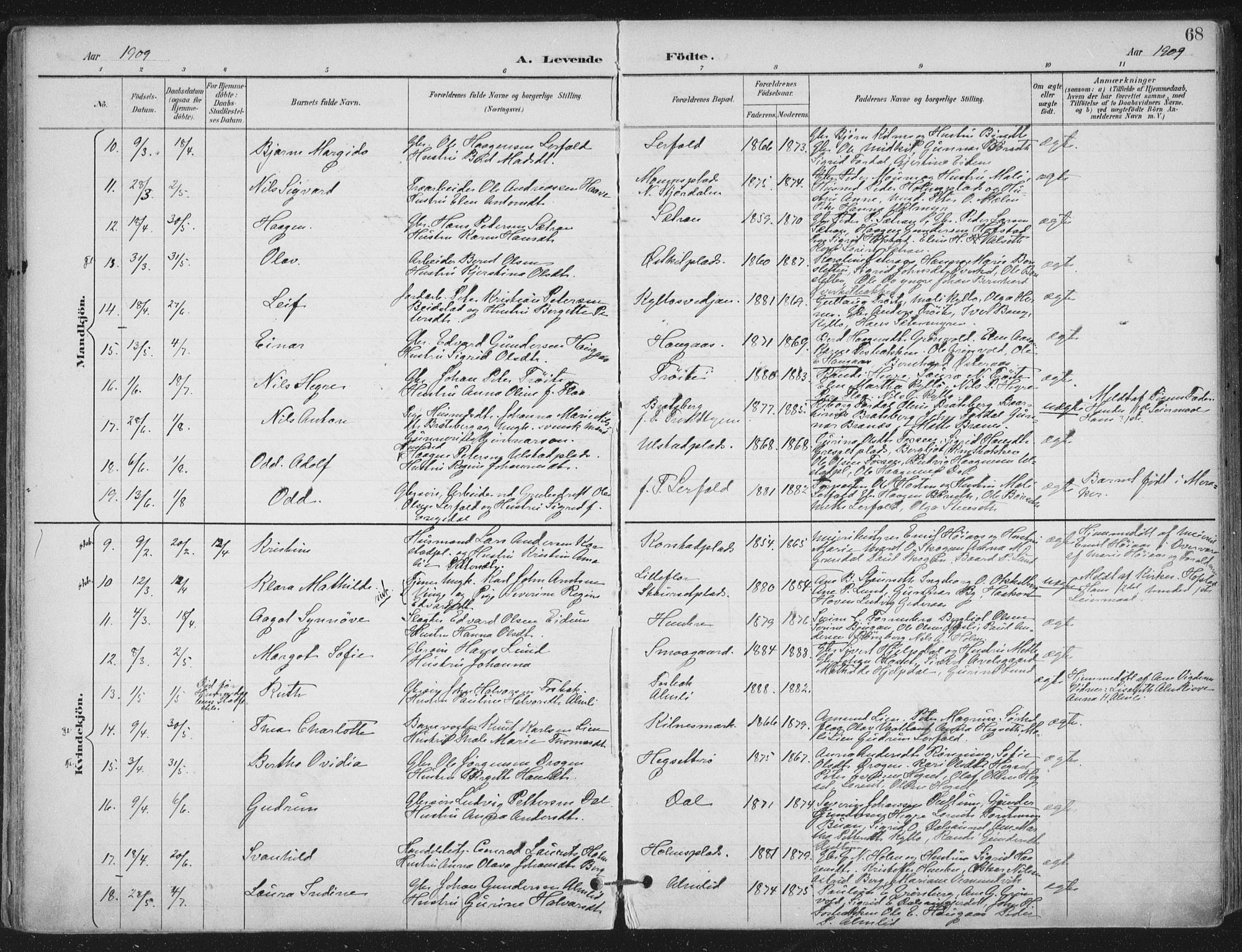 Ministerialprotokoller, klokkerbøker og fødselsregistre - Nord-Trøndelag, AV/SAT-A-1458/703/L0031: Parish register (official) no. 703A04, 1893-1914, p. 68