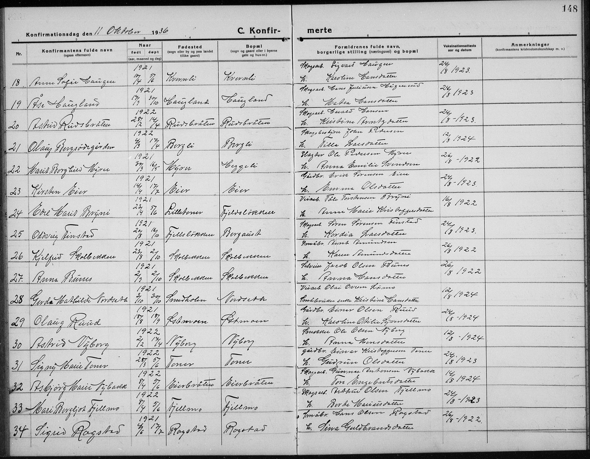 Nord-Odal prestekontor, AV/SAH-PREST-032/H/Ha/Hab/L0004: Parish register (copy) no. 4, 1921-1936, p. 148