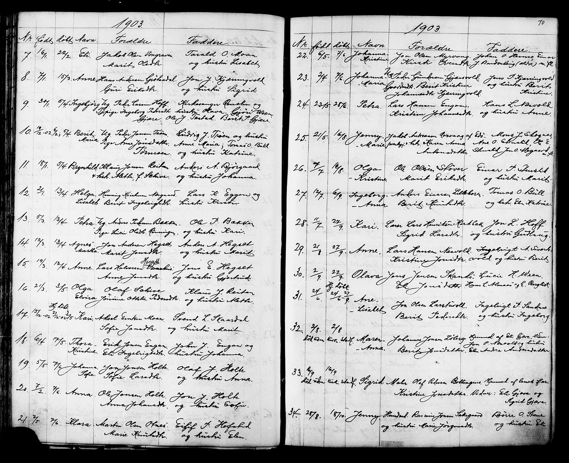 Ministerialprotokoller, klokkerbøker og fødselsregistre - Sør-Trøndelag, SAT/A-1456/686/L0985: Parish register (copy) no. 686C01, 1871-1933, p. 70