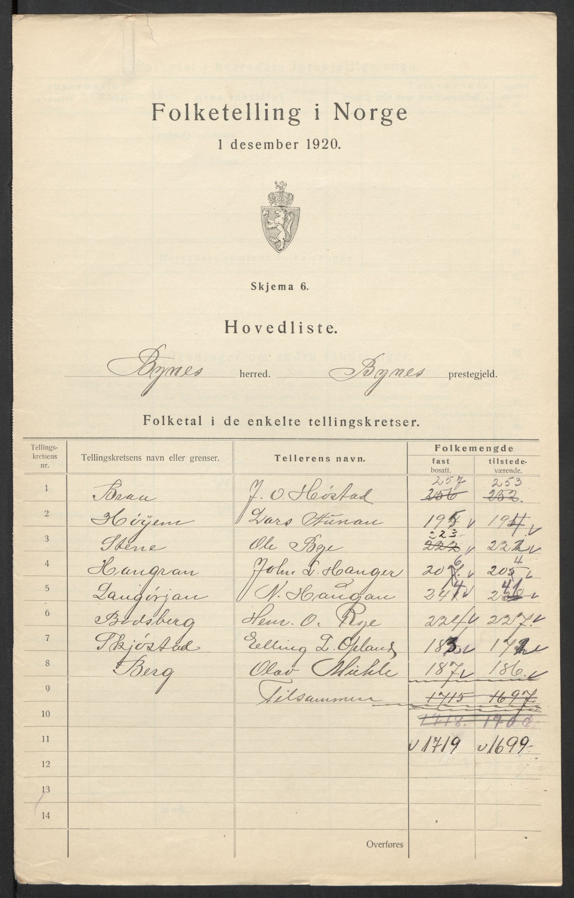 SAT, 1920 census for Byneset, 1920, p. 3