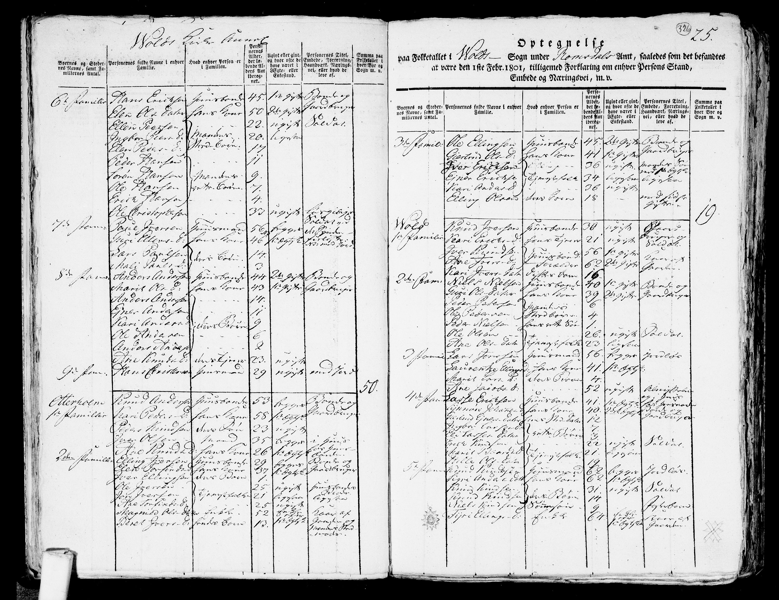 RA, 1801 census for 1539P Grytten, 1801, p. 325b-326a