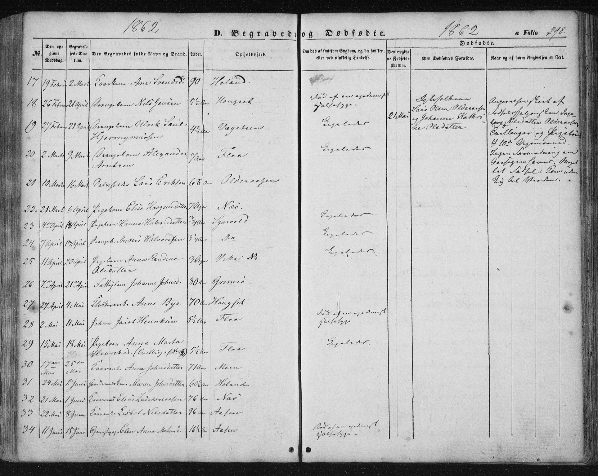 Ministerialprotokoller, klokkerbøker og fødselsregistre - Nordland, AV/SAT-A-1459/816/L0240: Parish register (official) no. 816A06, 1846-1870, p. 298