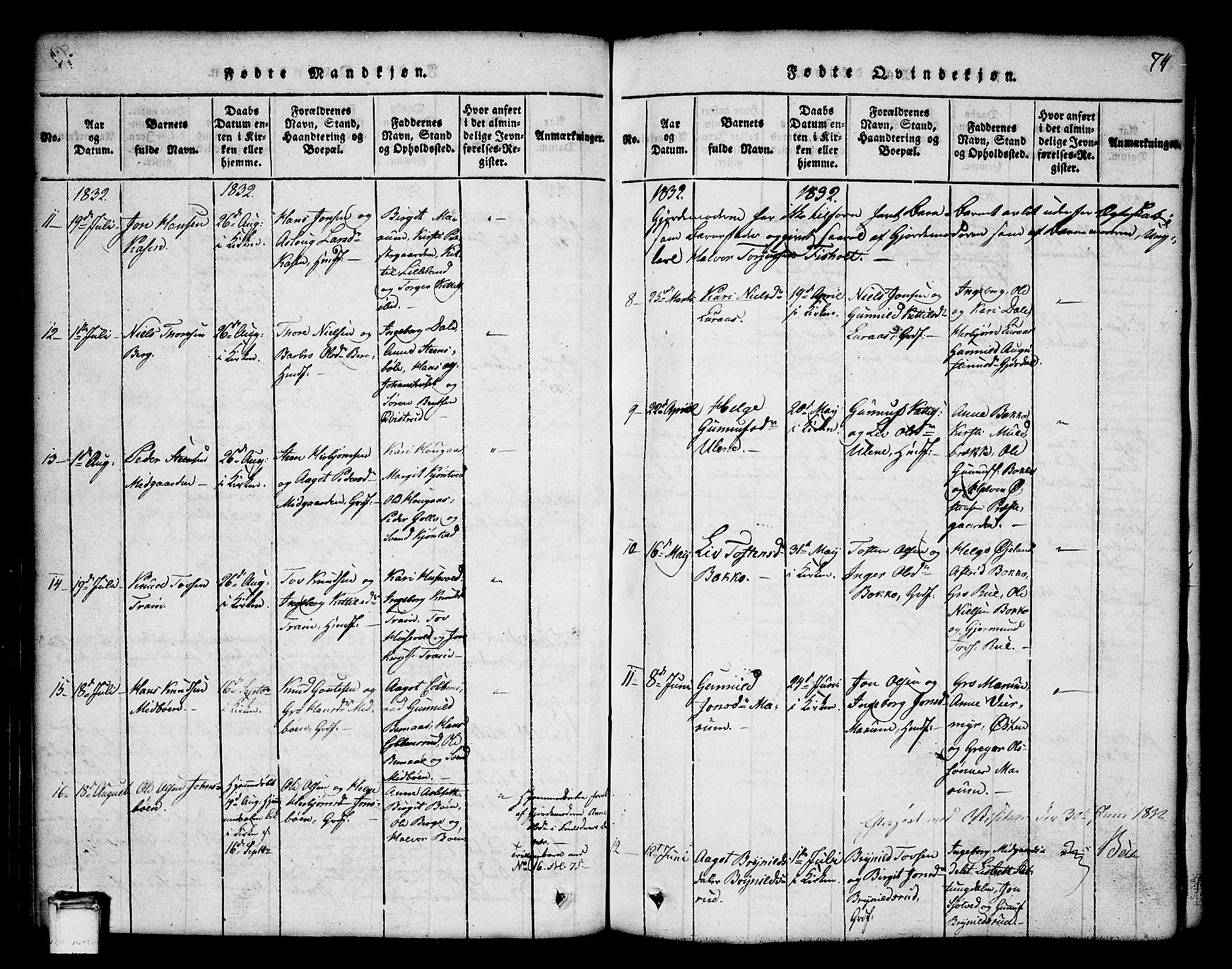 Tinn kirkebøker, SAKO/A-308/G/Ga/L0001: Parish register (copy) no. I 1, 1815-1850, p. 74