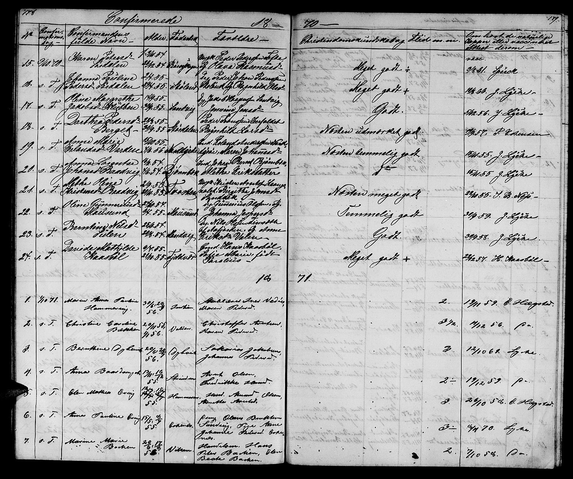 Ministerialprotokoller, klokkerbøker og fødselsregistre - Sør-Trøndelag, SAT/A-1456/640/L0583: Parish register (copy) no. 640C01, 1866-1877, p. 178-179