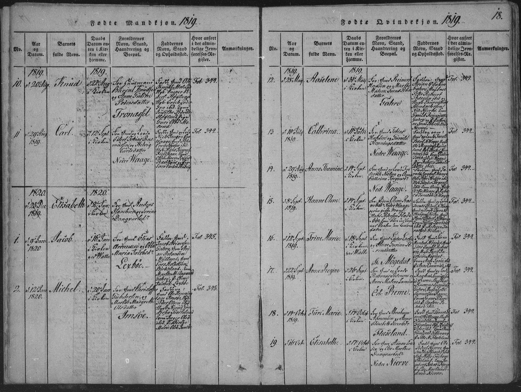 Sør-Audnedal sokneprestkontor, SAK/1111-0039/F/Fa/Faa/L0001: Parish register (official) no. A 1, 1816-1848, p. 18