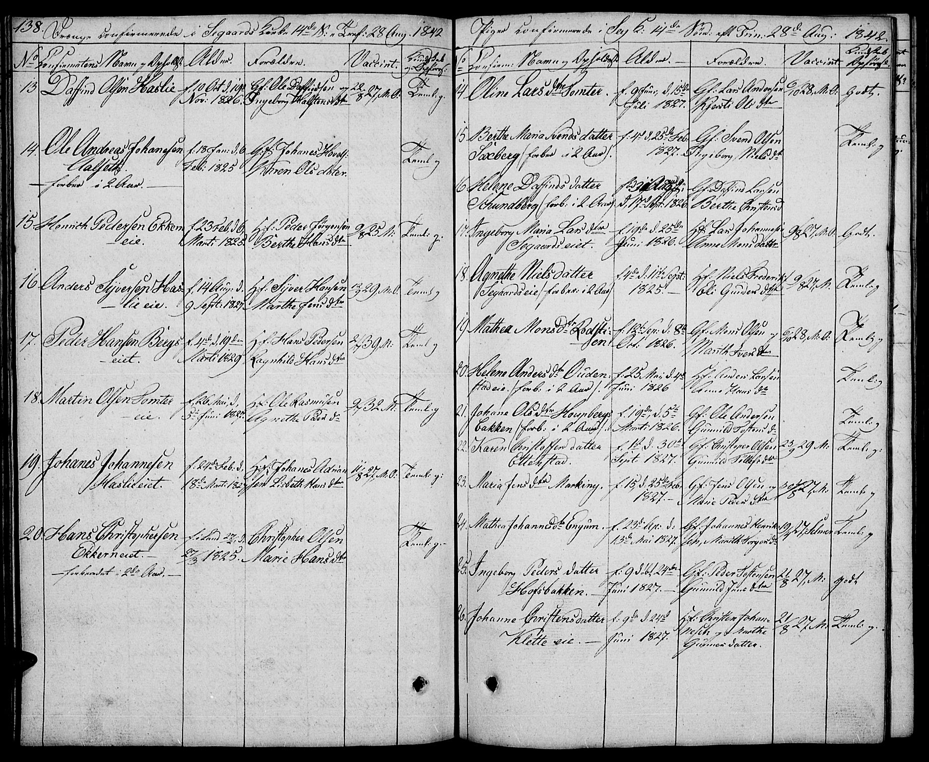 Biri prestekontor, SAH/PREST-096/H/Ha/Hab/L0002: Parish register (copy) no. 2, 1828-1842, p. 138