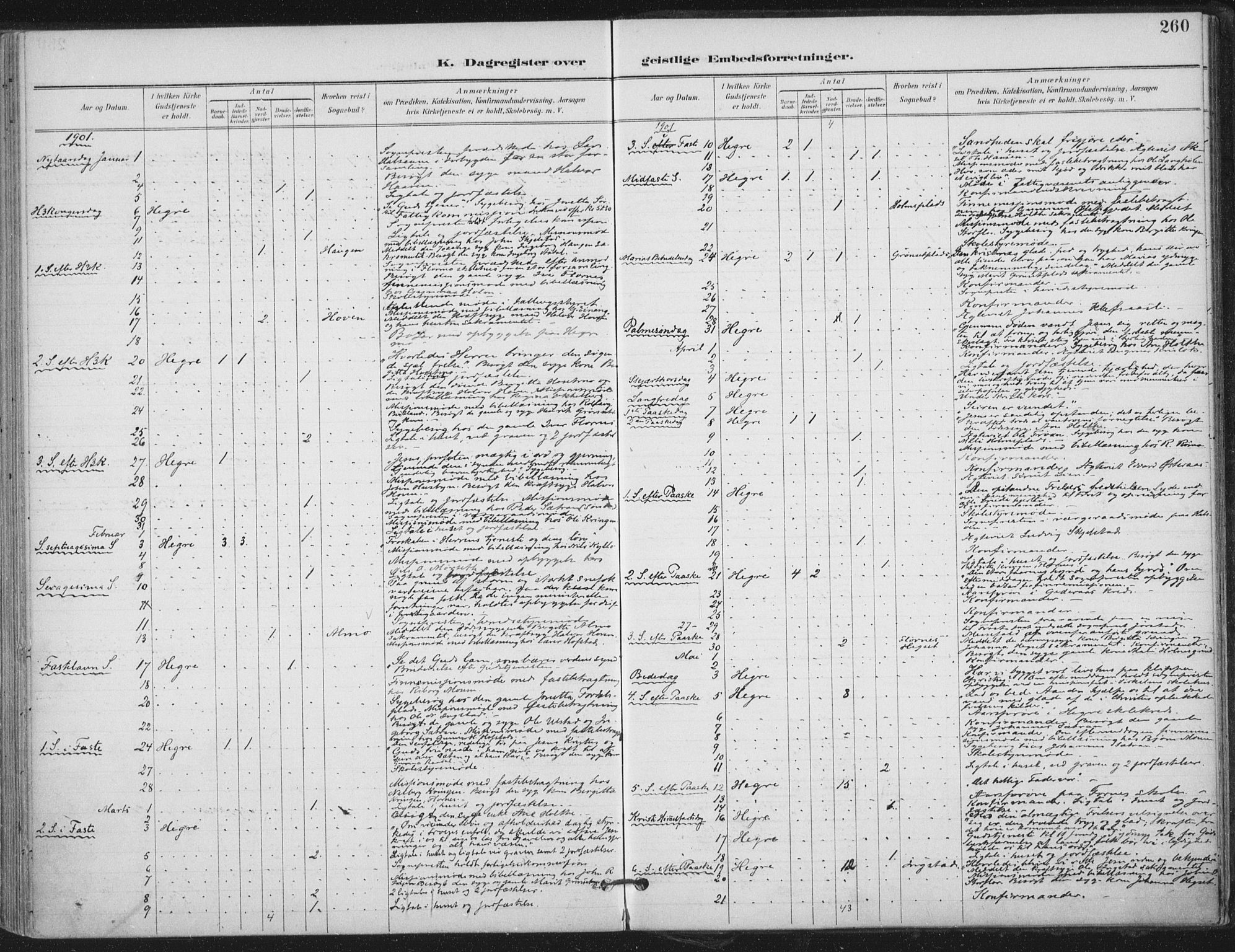 Ministerialprotokoller, klokkerbøker og fødselsregistre - Nord-Trøndelag, AV/SAT-A-1458/703/L0031: Parish register (official) no. 703A04, 1893-1914, p. 260