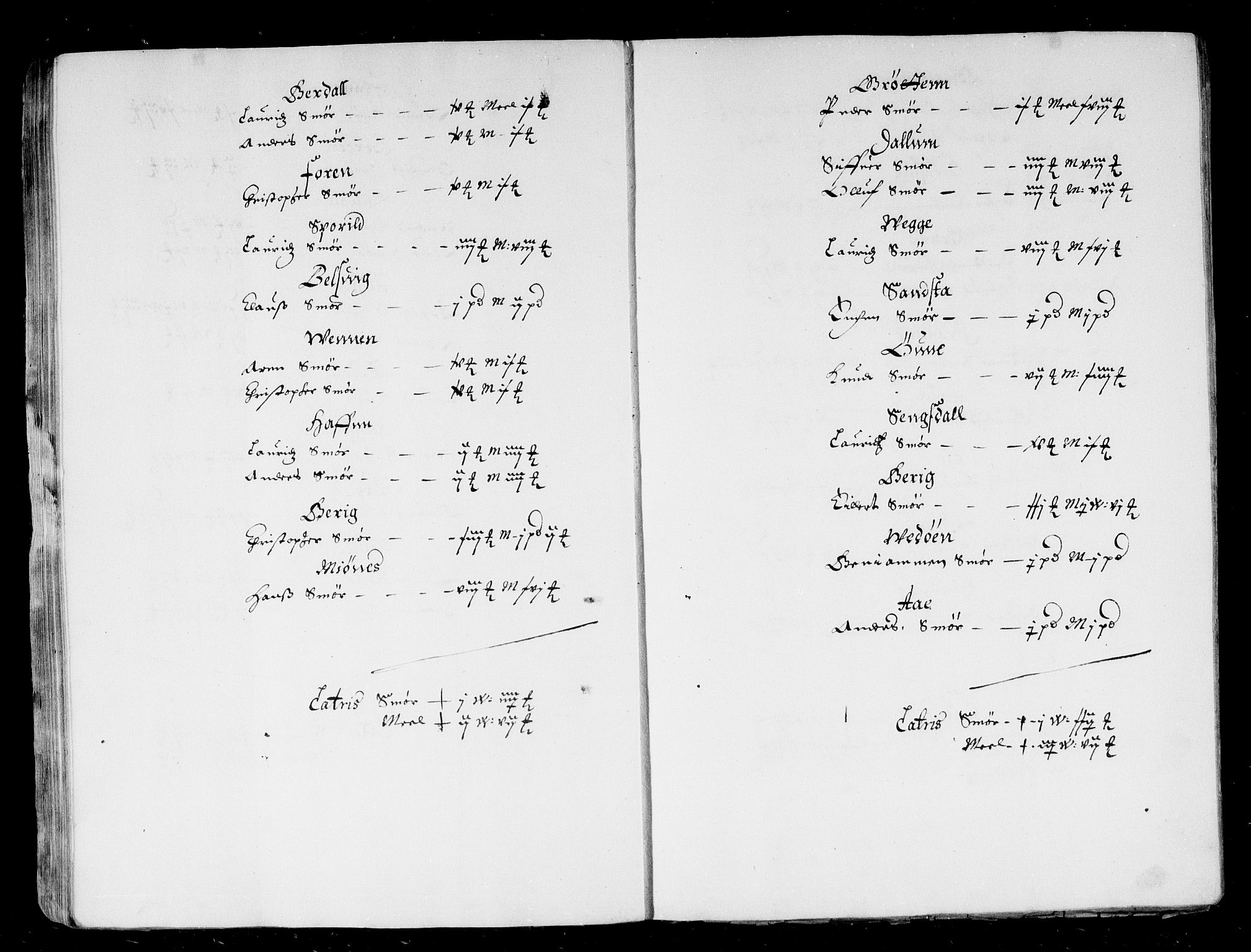 Rentekammeret inntil 1814, Reviderte regnskaper, Stiftamtstueregnskaper, Trondheim stiftamt og Nordland amt, AV/RA-EA-6044/R/Rd/L0020: Trondheim stiftamt, 1667