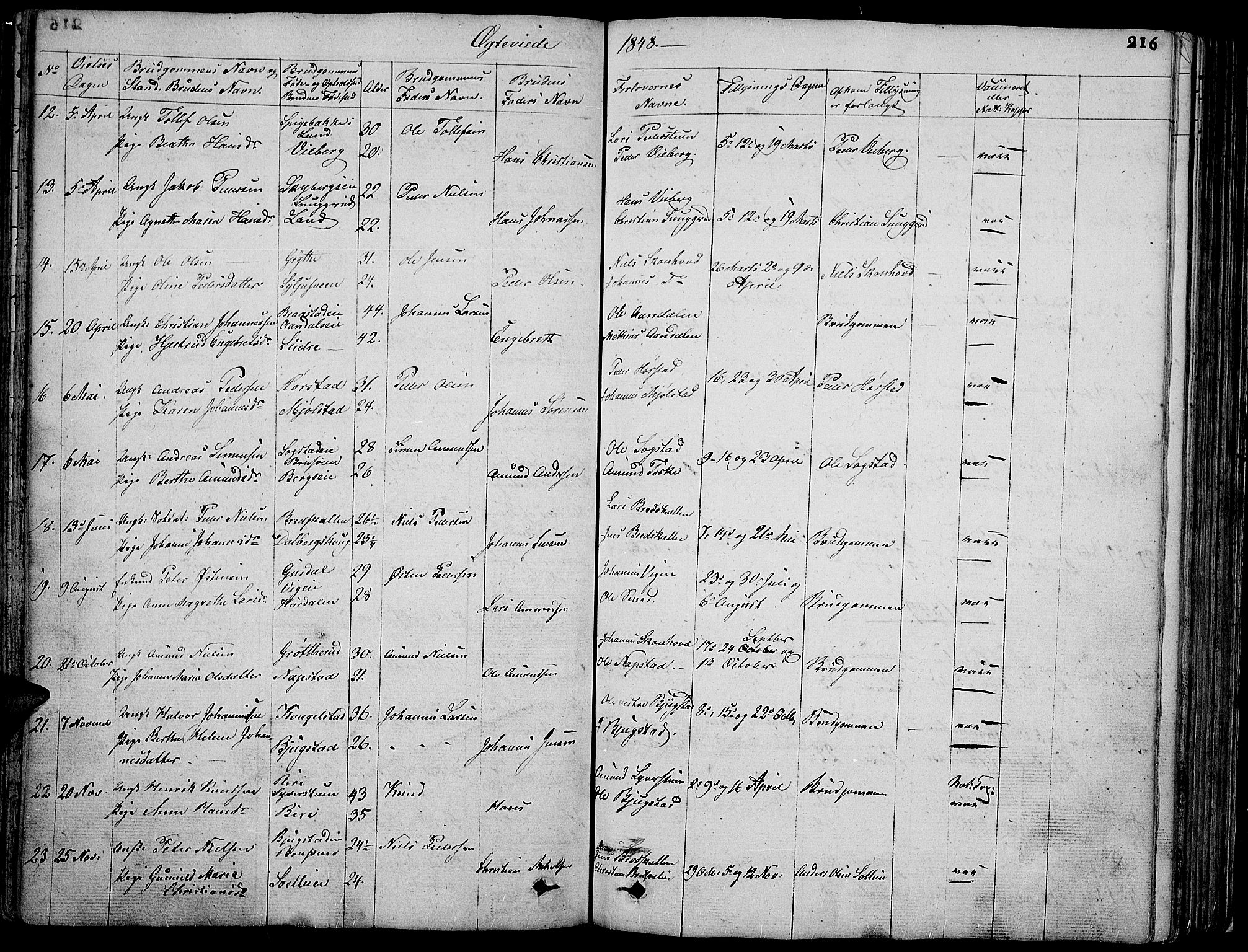 Vardal prestekontor, SAH/PREST-100/H/Ha/Hab/L0004: Parish register (copy) no. 4, 1831-1853, p. 216