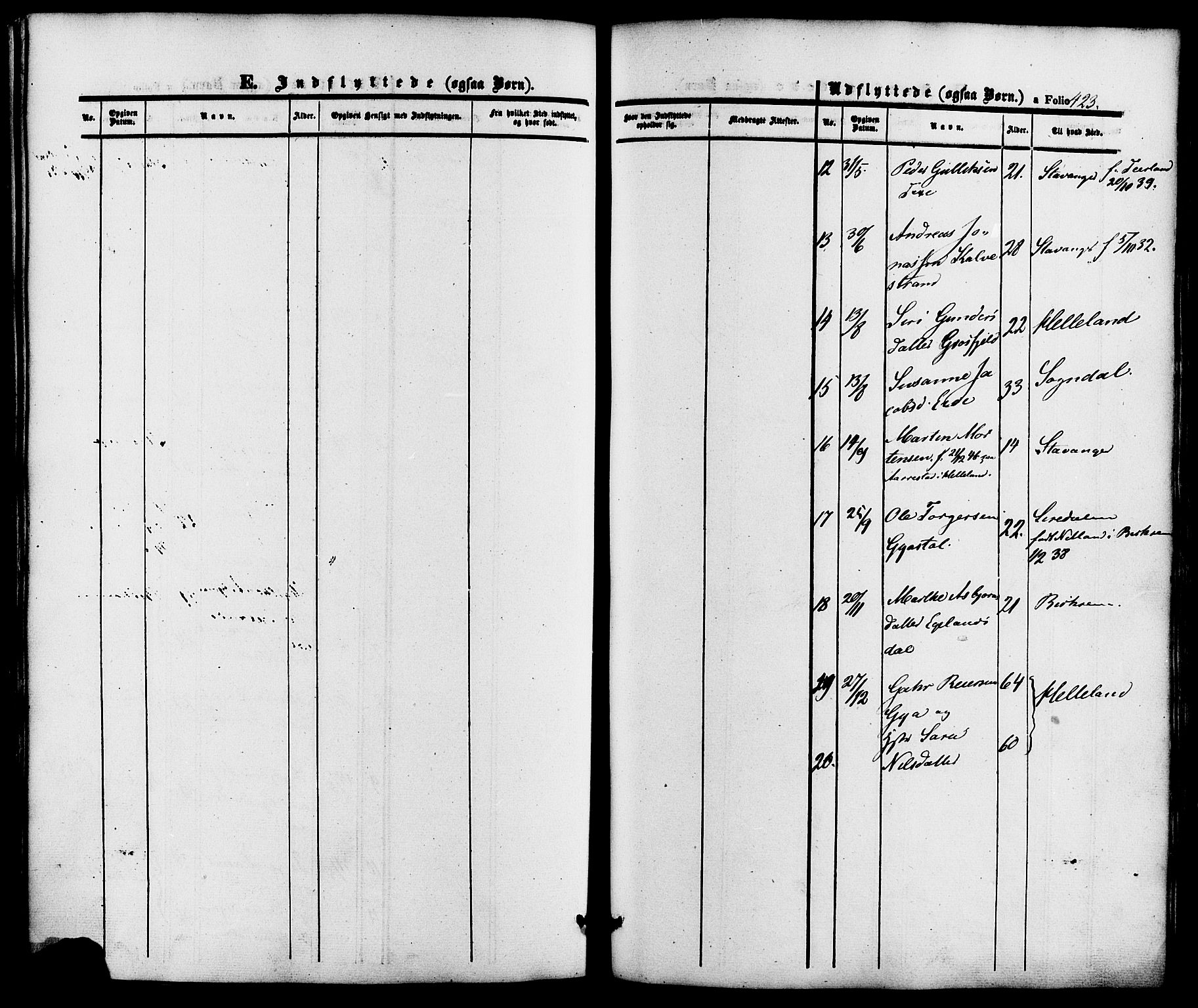 Lund sokneprestkontor, SAST/A-101809/S06/L0010: Parish register (official) no. A 9, 1854-1886, p. 423