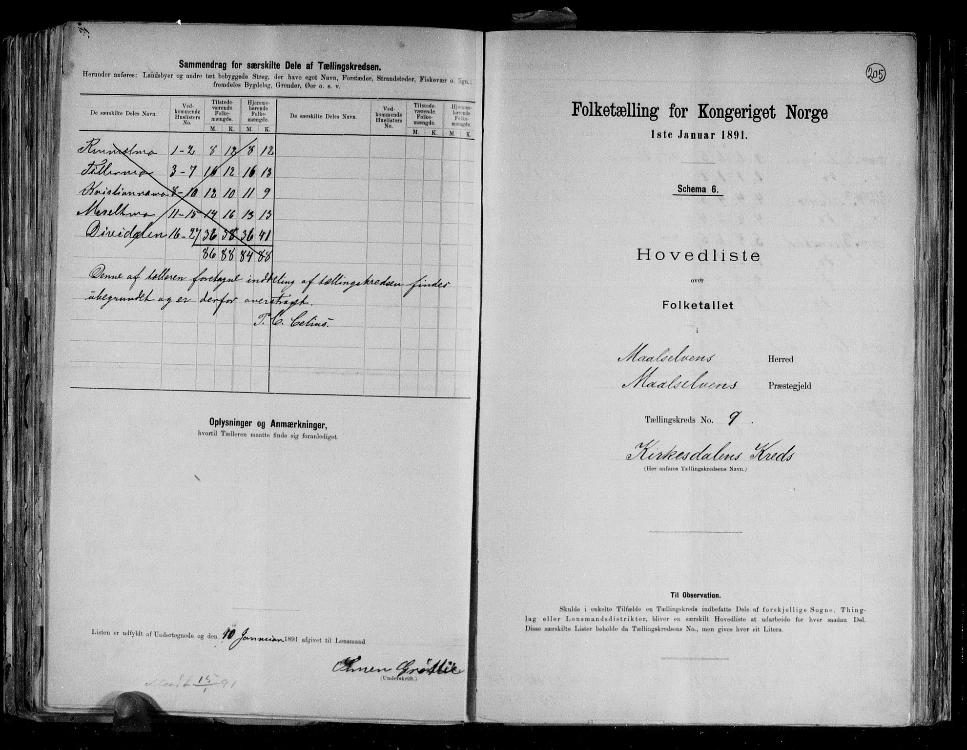 RA, 1891 census for 1924 Målselv, 1891, p. 21