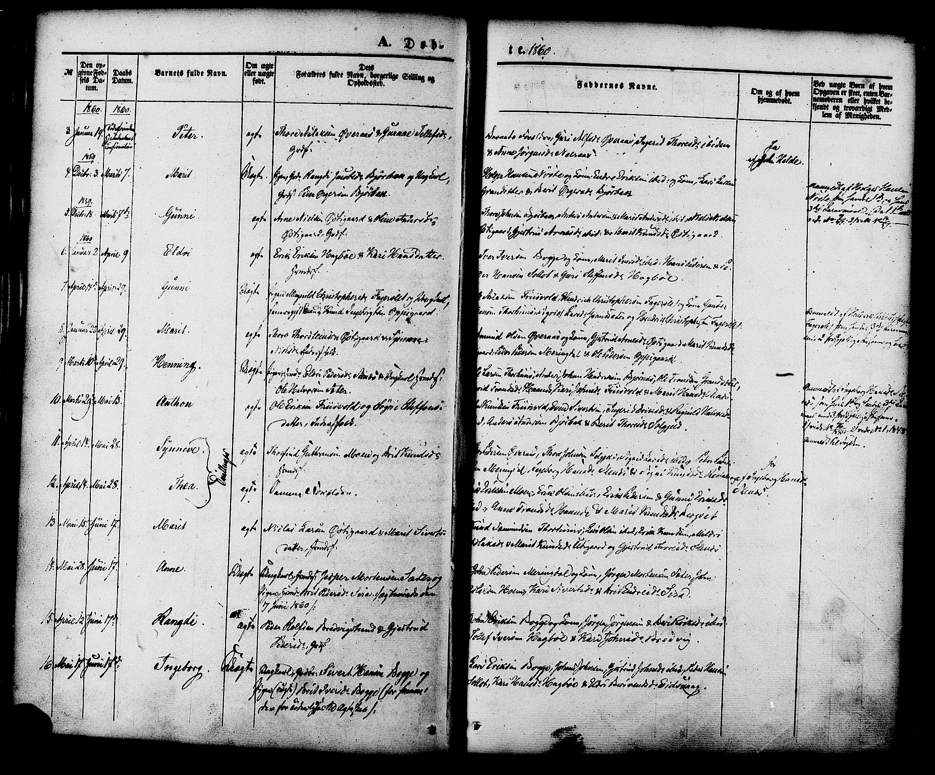 Ministerialprotokoller, klokkerbøker og fødselsregistre - Møre og Romsdal, SAT/A-1454/552/L0637: Parish register (official) no. 552A01, 1845-1879, p. 36