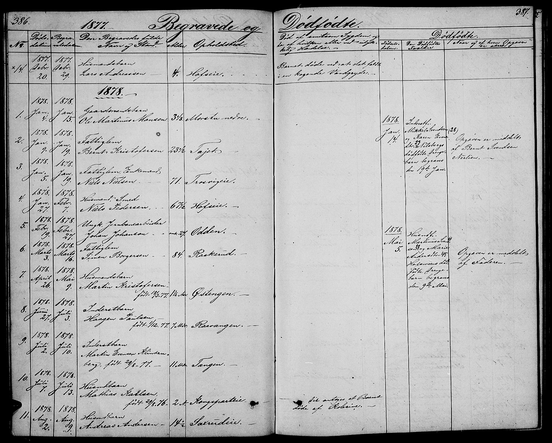 Stange prestekontor, SAH/PREST-002/L/L0005: Parish register (copy) no. 5, 1861-1881, p. 386-387