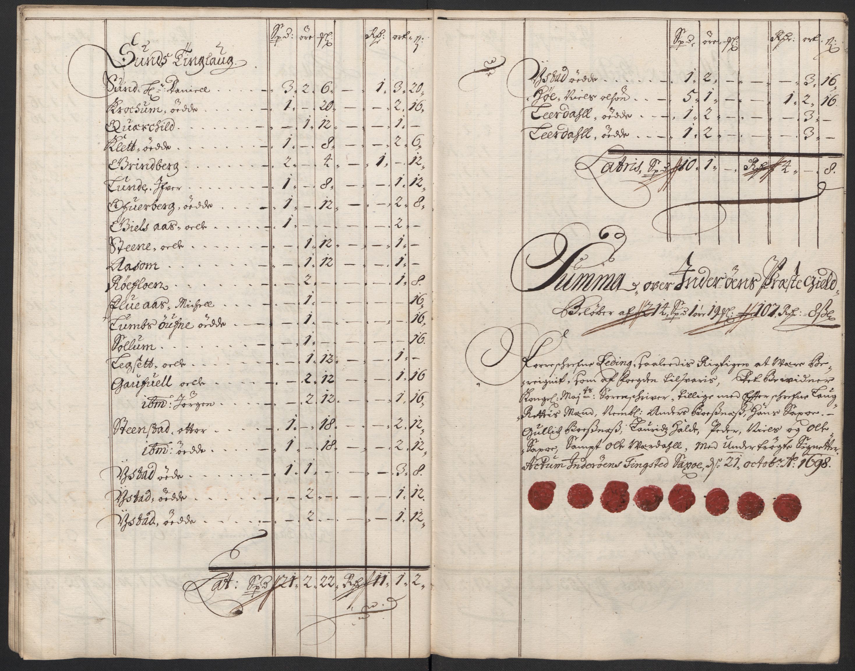 Rentekammeret inntil 1814, Reviderte regnskaper, Fogderegnskap, RA/EA-4092/R63/L4310: Fogderegnskap Inderøy, 1698-1699, p. 117