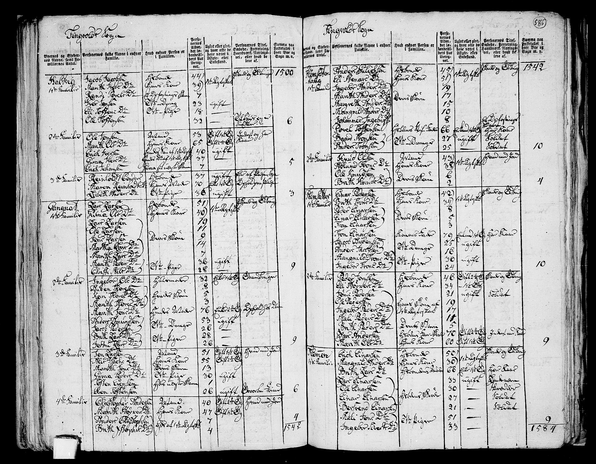 RA, 1801 census for 1560P Tingvoll, 1801, p. 584b-585a