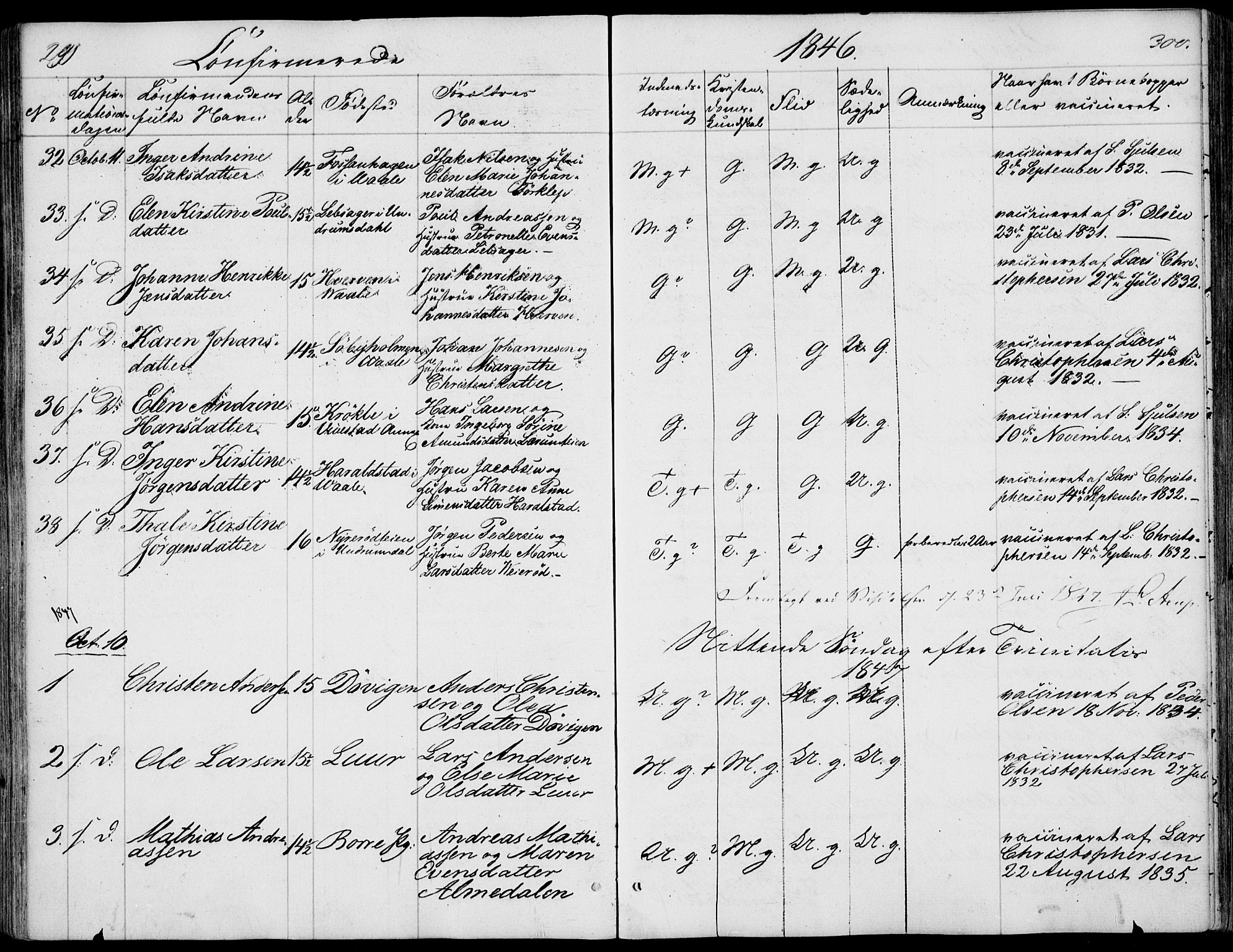 Våle kirkebøker, AV/SAKO-A-334/F/Fa/L0009a: Parish register (official) no. I 9A, 1839-1860, p. 299-300