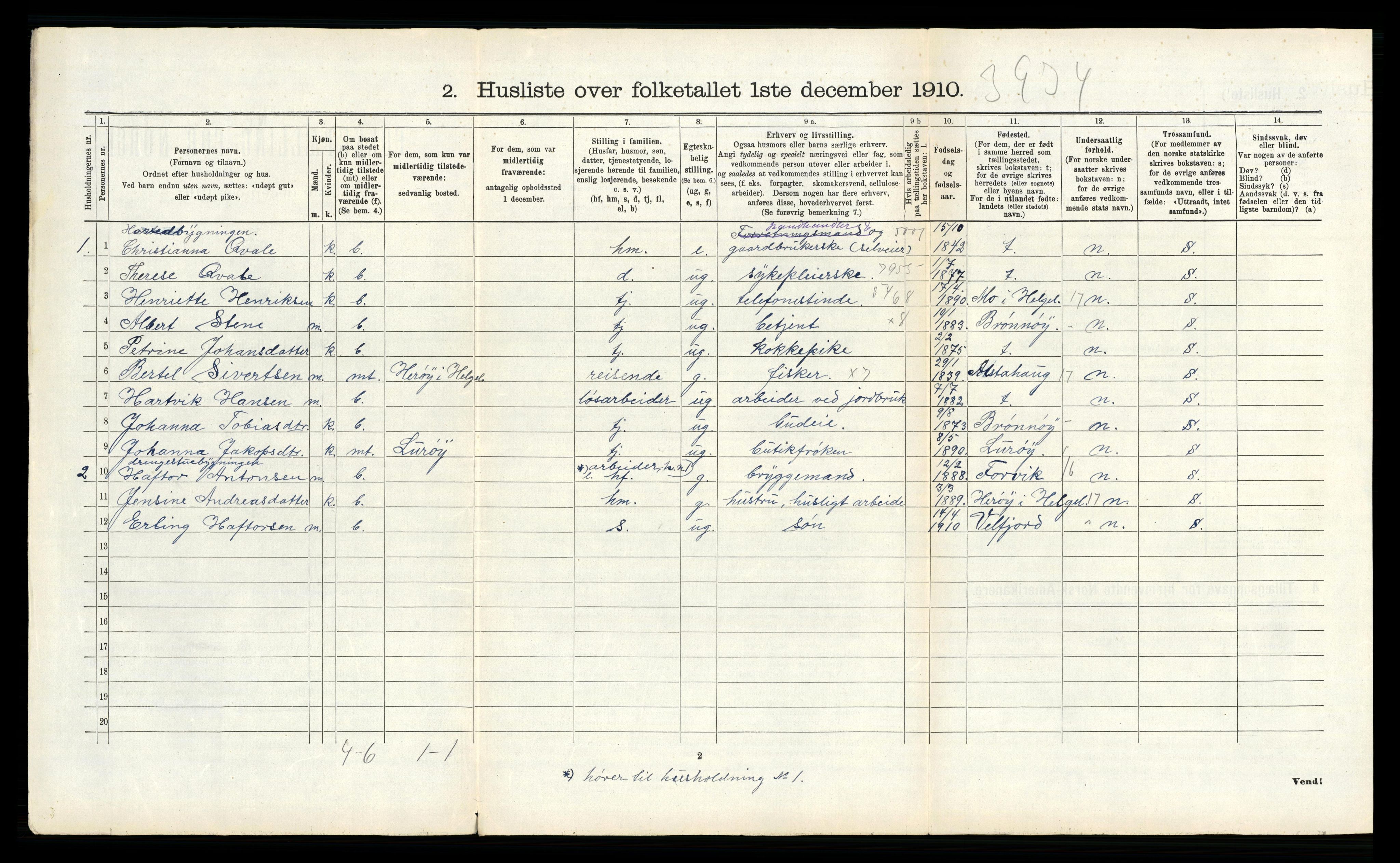 RA, 1910 census for Vega, 1910, p. 193