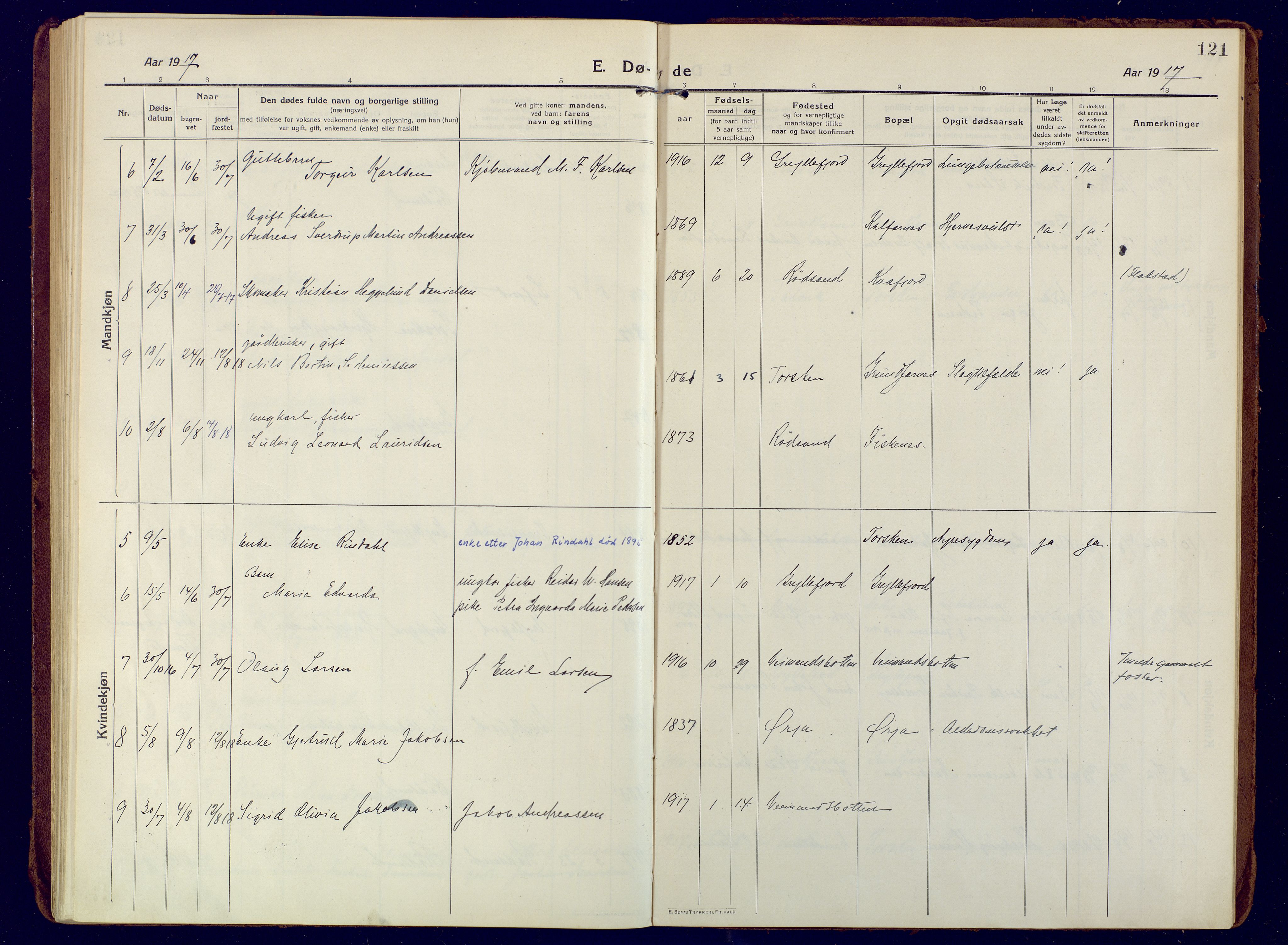 Berg sokneprestkontor, SATØ/S-1318/G/Ga/Gaa: Parish register (official) no. 10, 1916-1928, p. 121