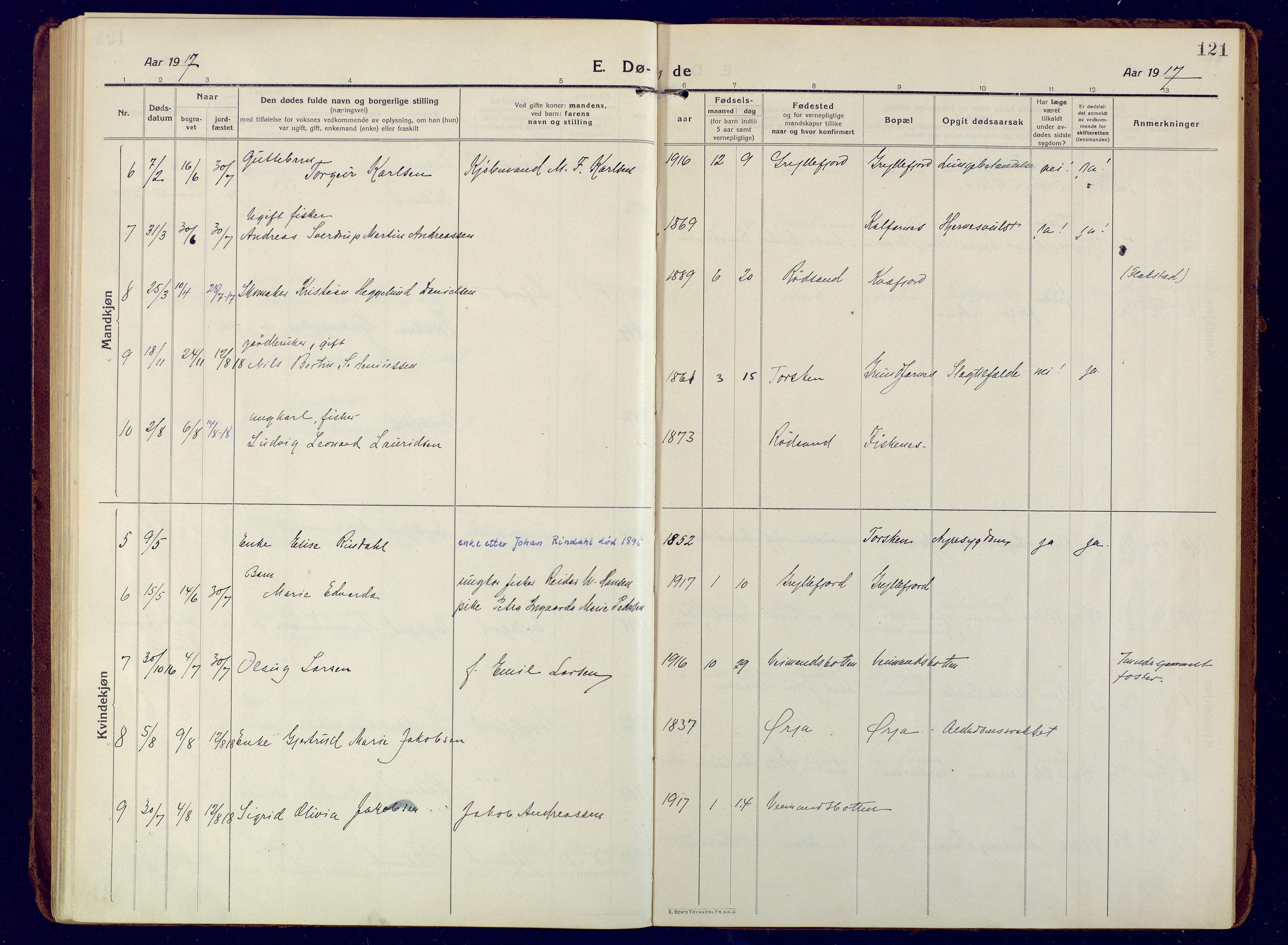 Berg sokneprestkontor, AV/SATØ-S-1318/G/Ga/Gaa/L0010kirke: Parish register (official) no. 10, 1916-1928, p. 121