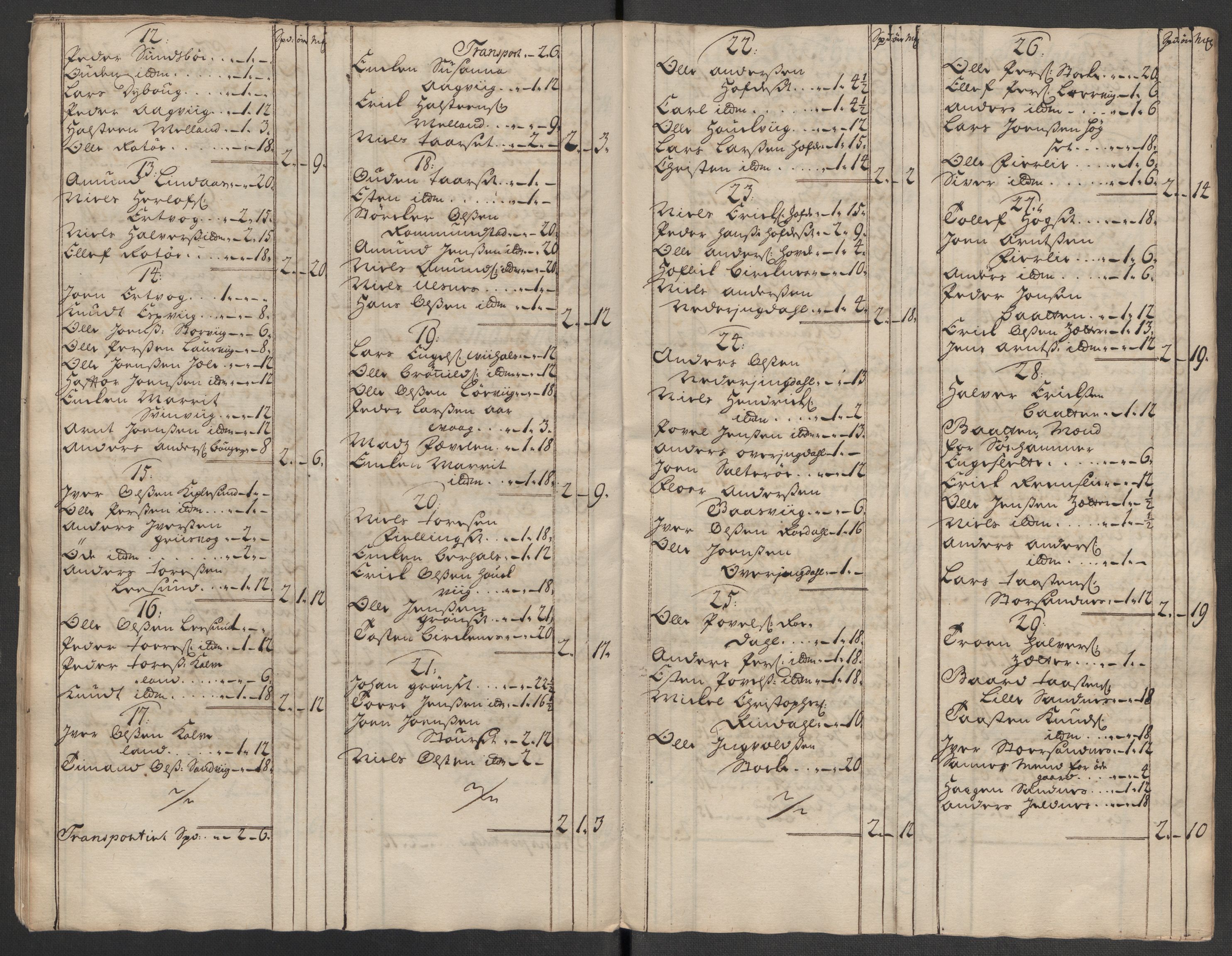 Rentekammeret inntil 1814, Reviderte regnskaper, Fogderegnskap, RA/EA-4092/R56/L3750: Fogderegnskap Nordmøre, 1717, p. 95