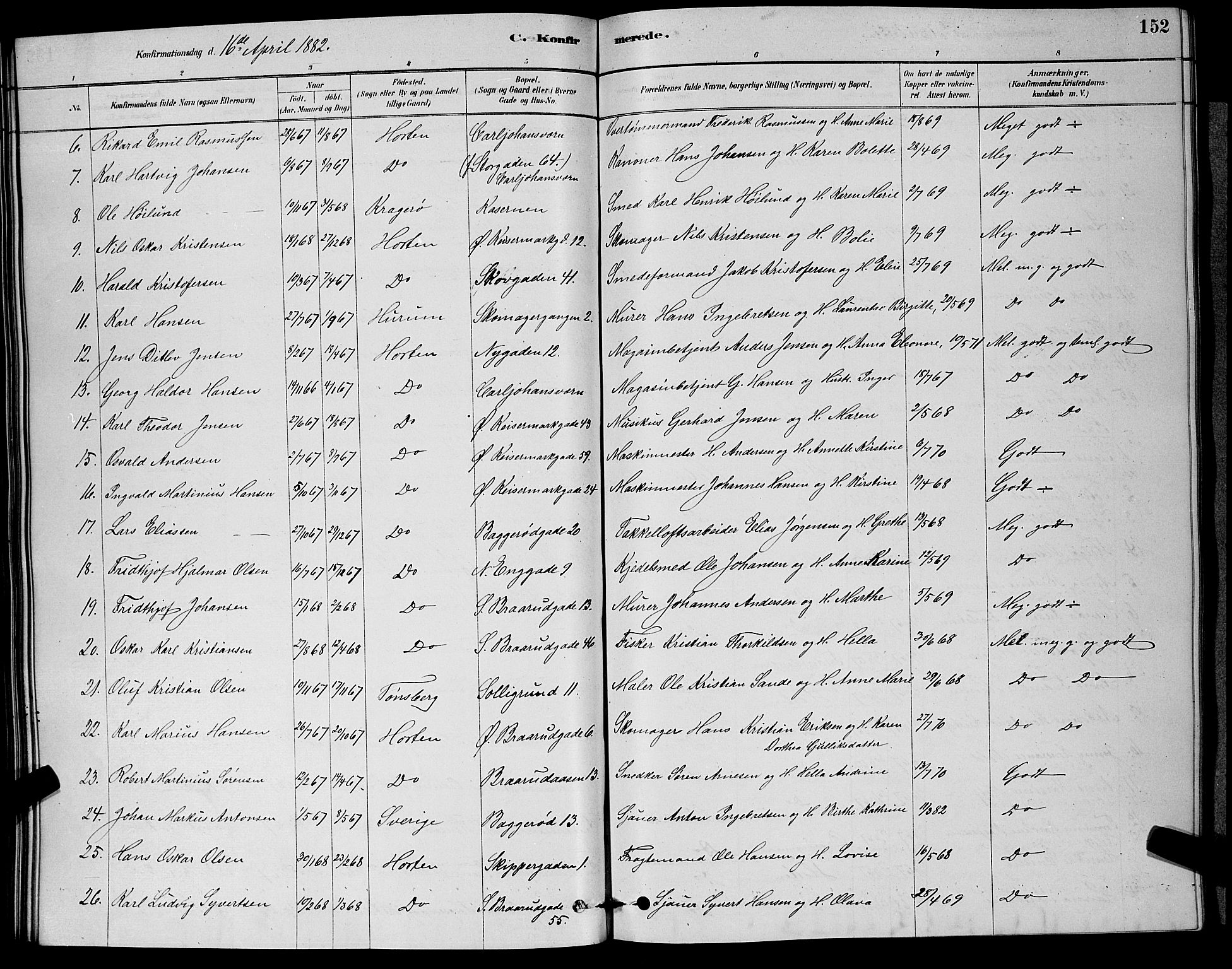 Horten kirkebøker, AV/SAKO-A-348/G/Ga/L0003: Parish register (copy) no. 4, 1878-1887, p. 152