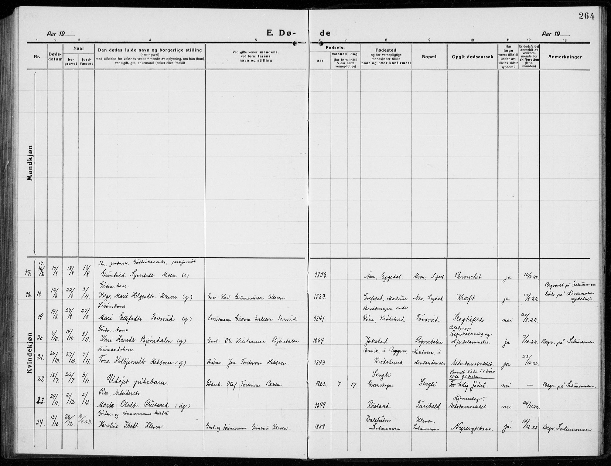 Sigdal kirkebøker, SAKO/A-245/G/Ga/L0007: Parish register (copy) no. I 7, 1917-1935, p. 264