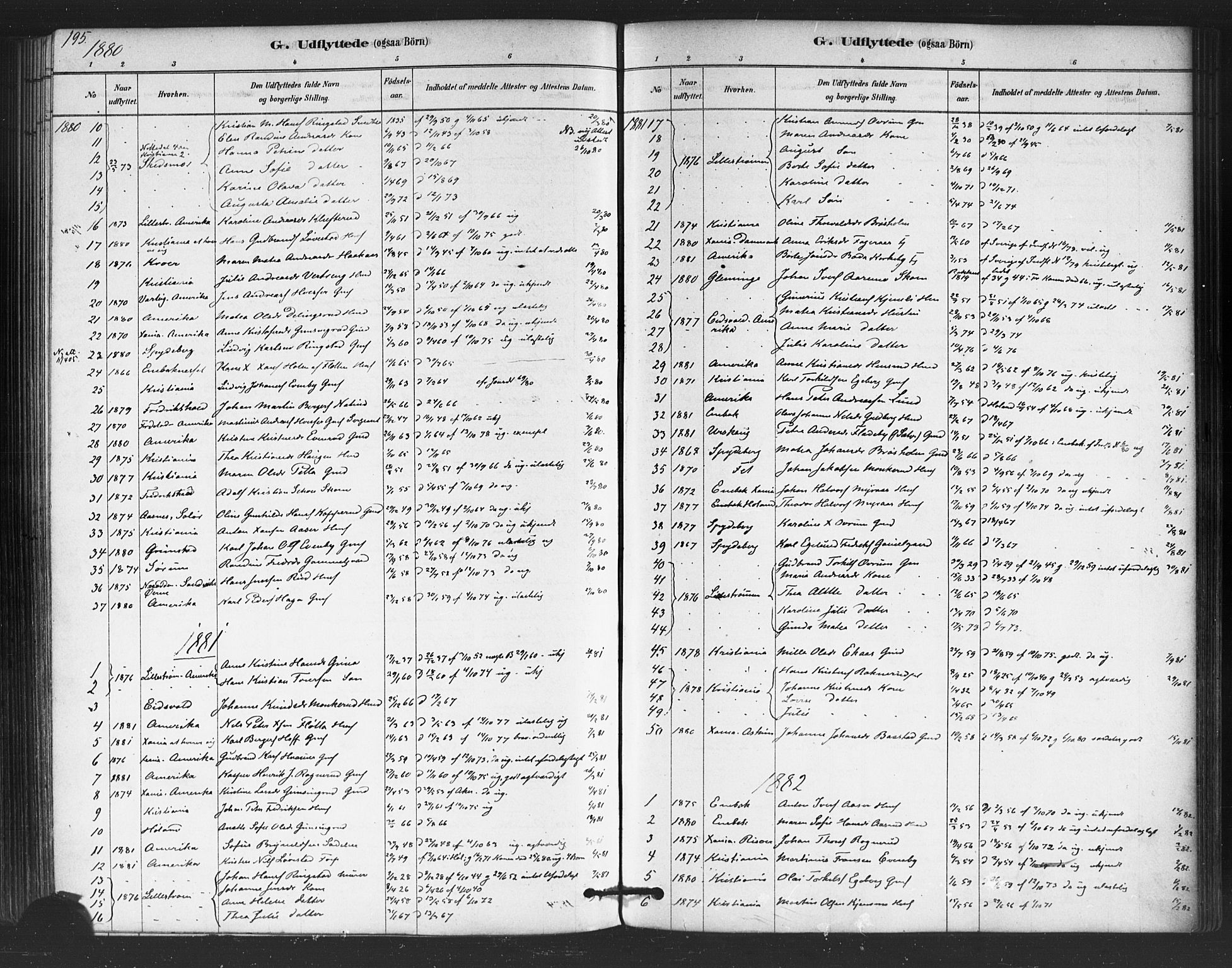 Trøgstad prestekontor Kirkebøker, SAO/A-10925/F/Fb/L0001: Parish register (official) no. II 1, 1878-1902, p. 195