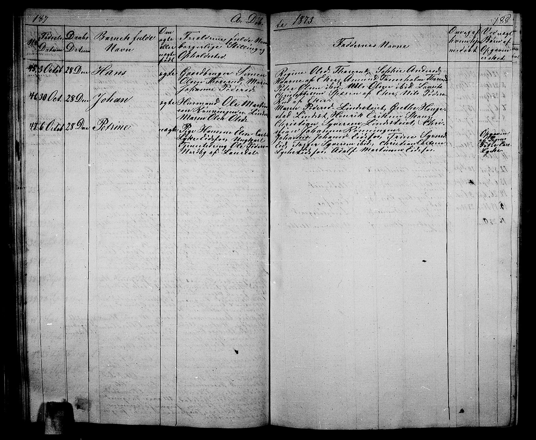 Hof kirkebøker, AV/SAKO-A-64/G/Ga/L0002: Parish register (copy) no. I 2, 1859-1873, p. 187-188